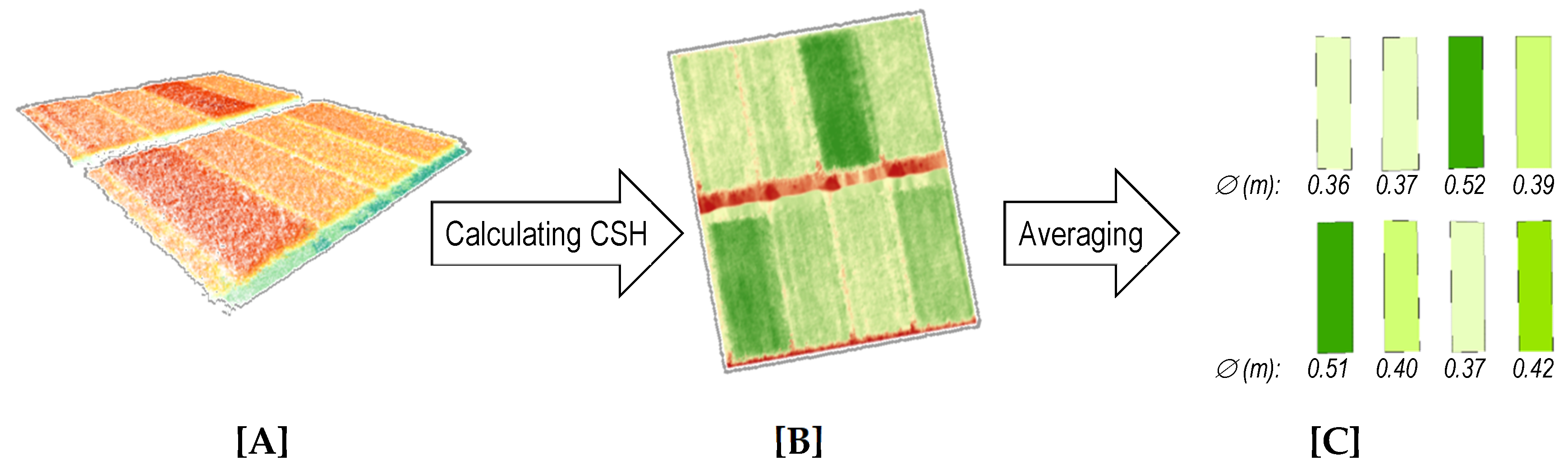 Remotesensing 11 02066 g001