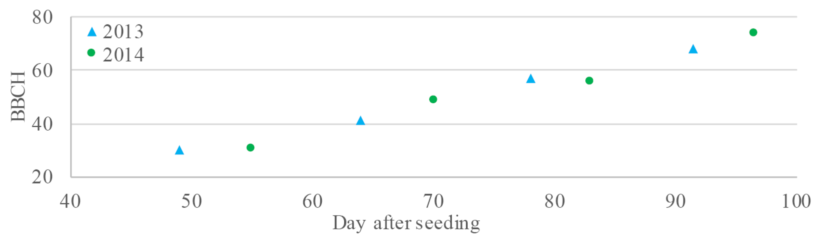 Remotesensing 11 02066 g002