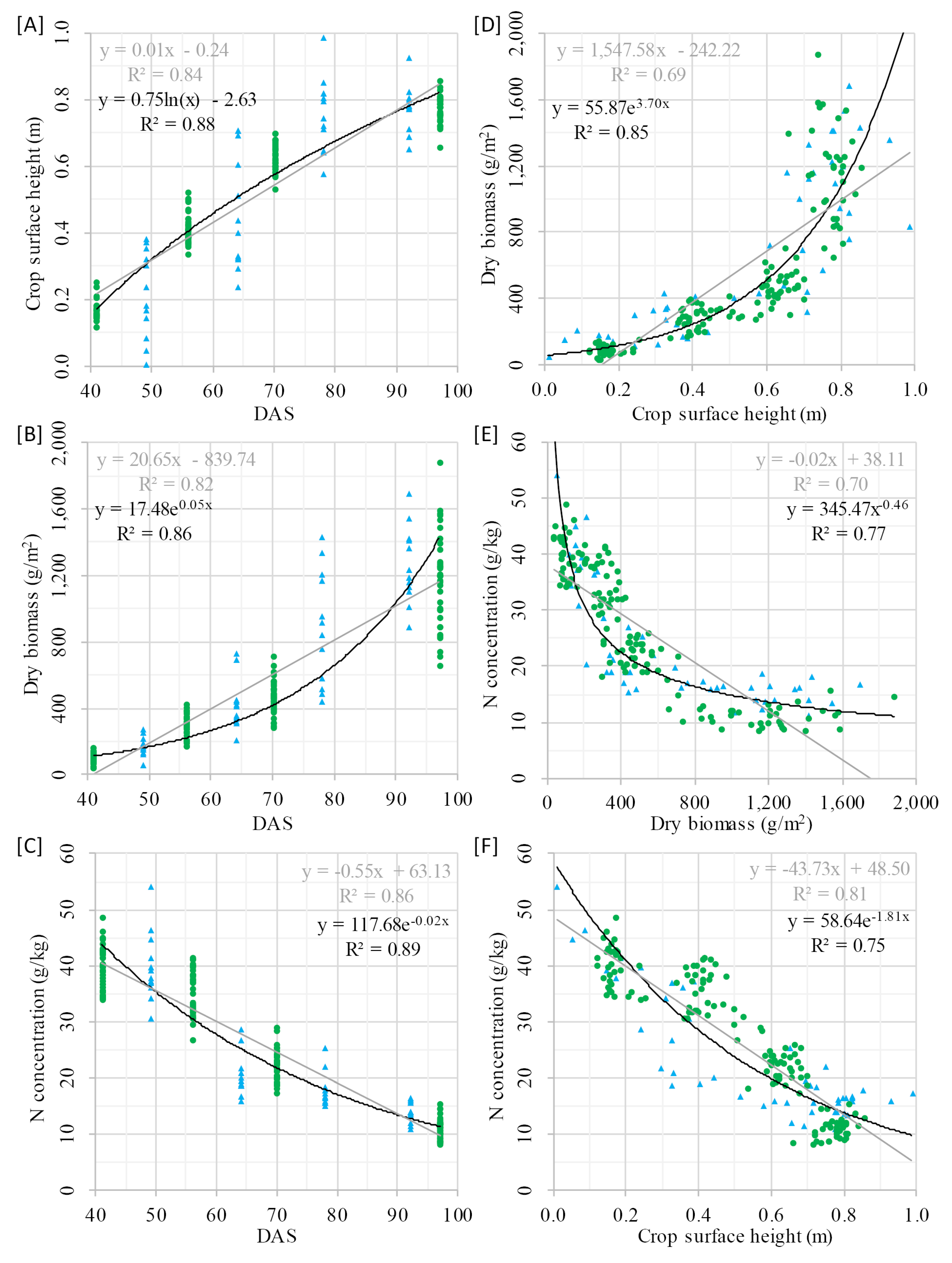 Remotesensing 11 02066 g004
