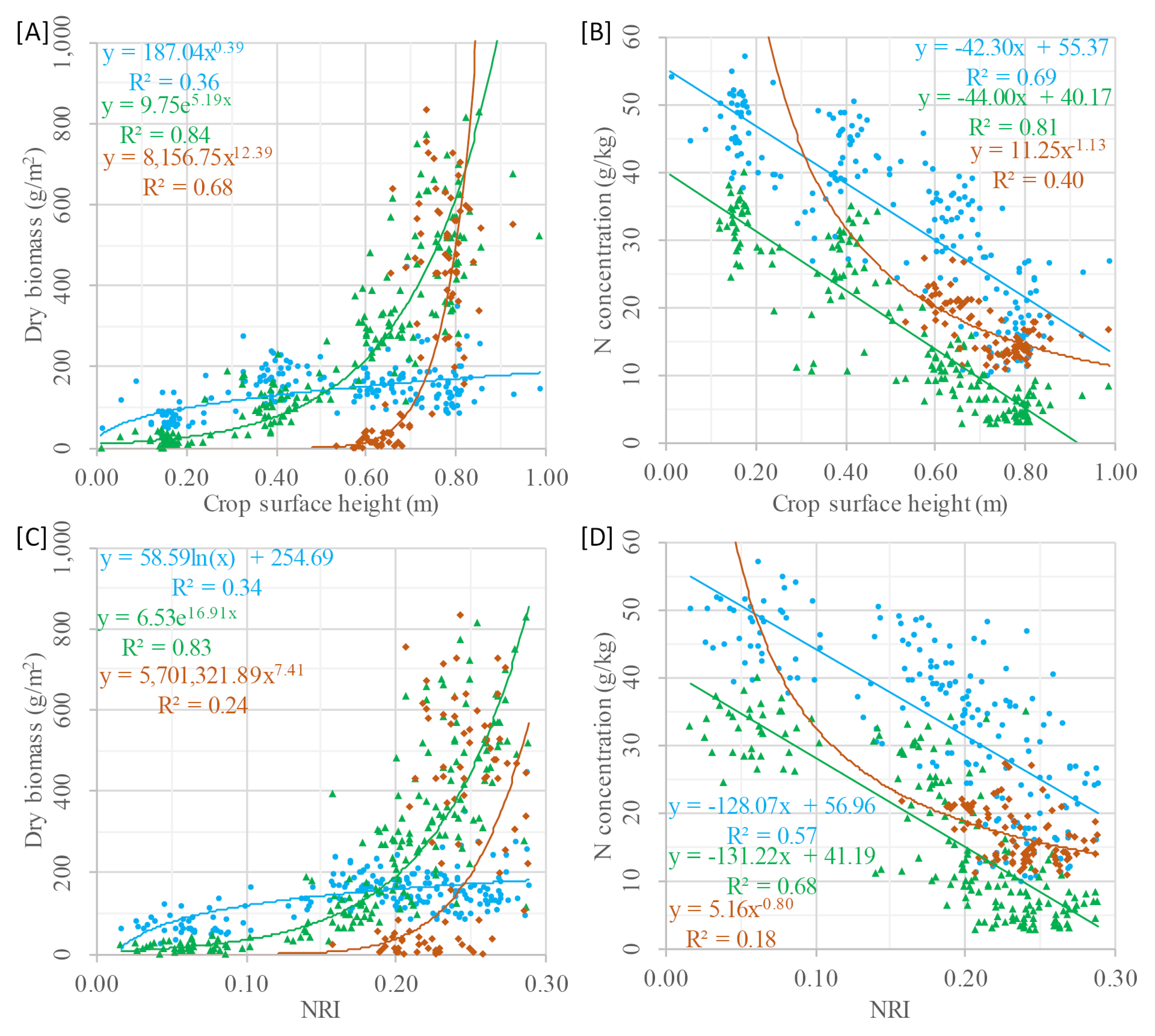 Remotesensing 11 02066 g005