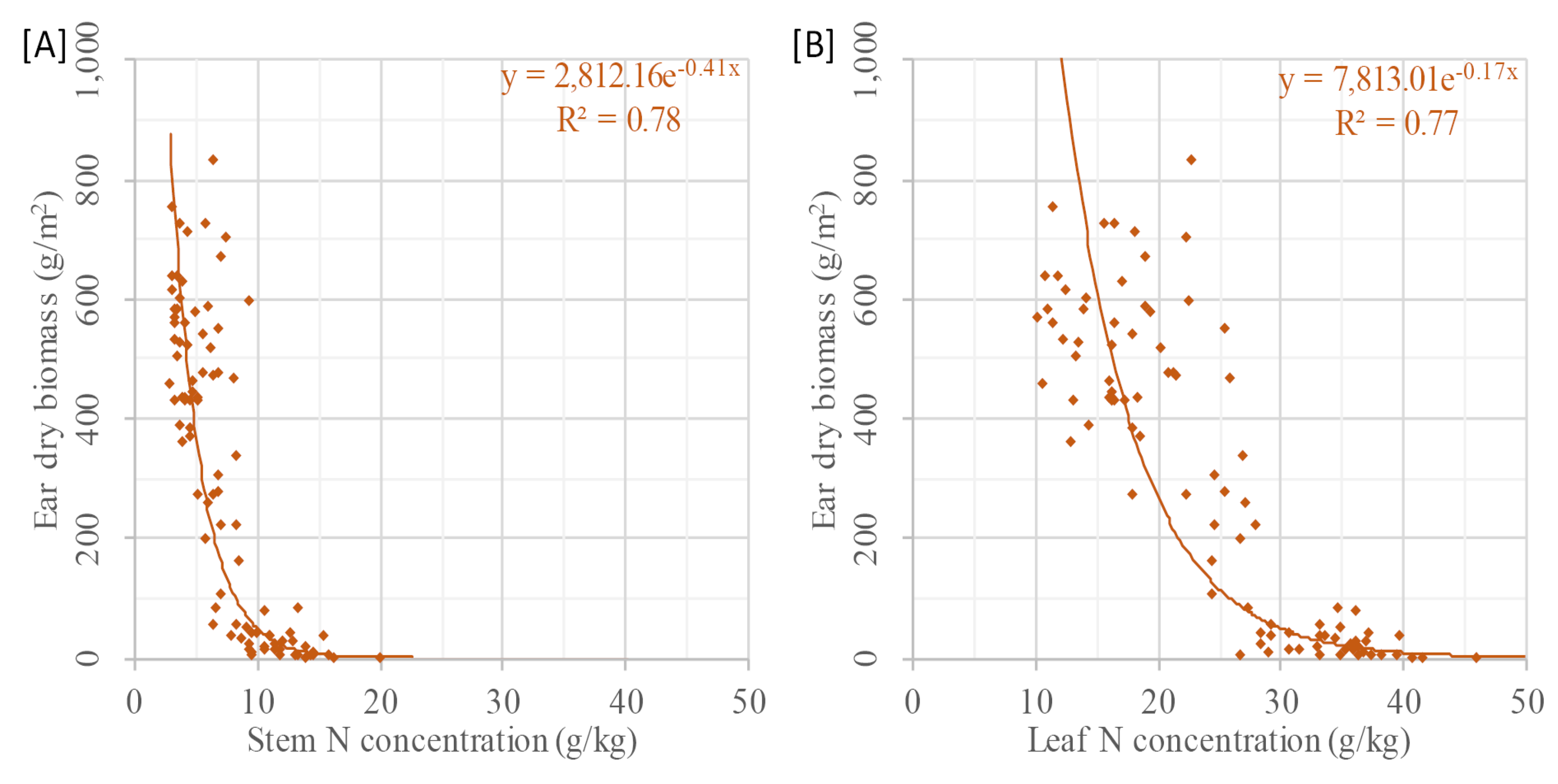 Remotesensing 11 02066 g006