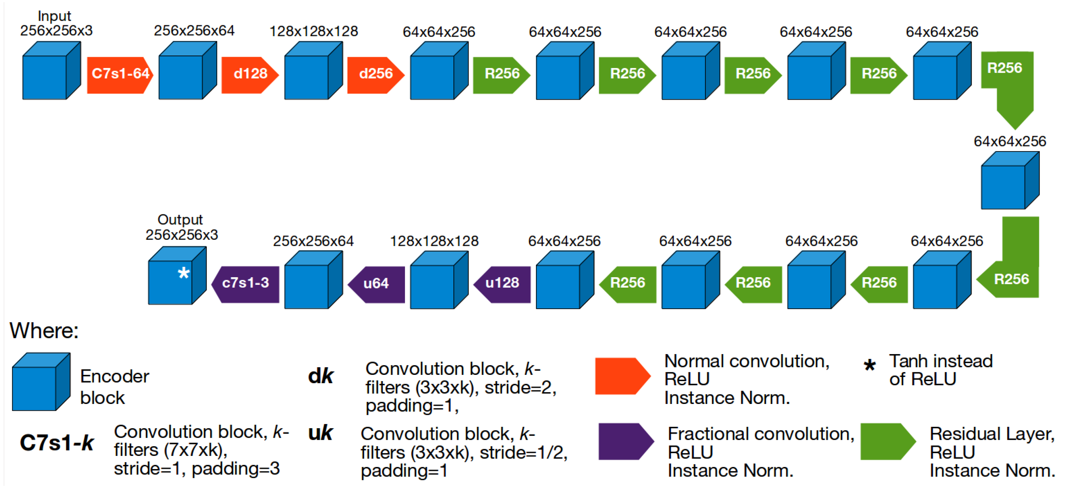 Remotesensing 11 02067 g002