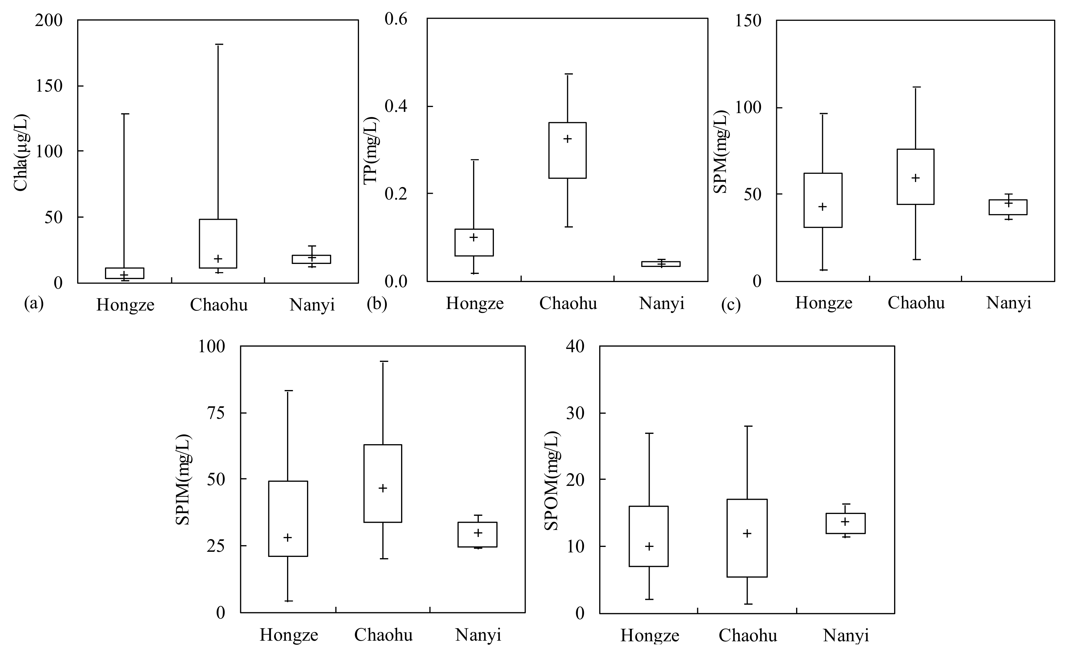 Remotesensing 11 02068 g007 Remotesensing 11 02068 g007