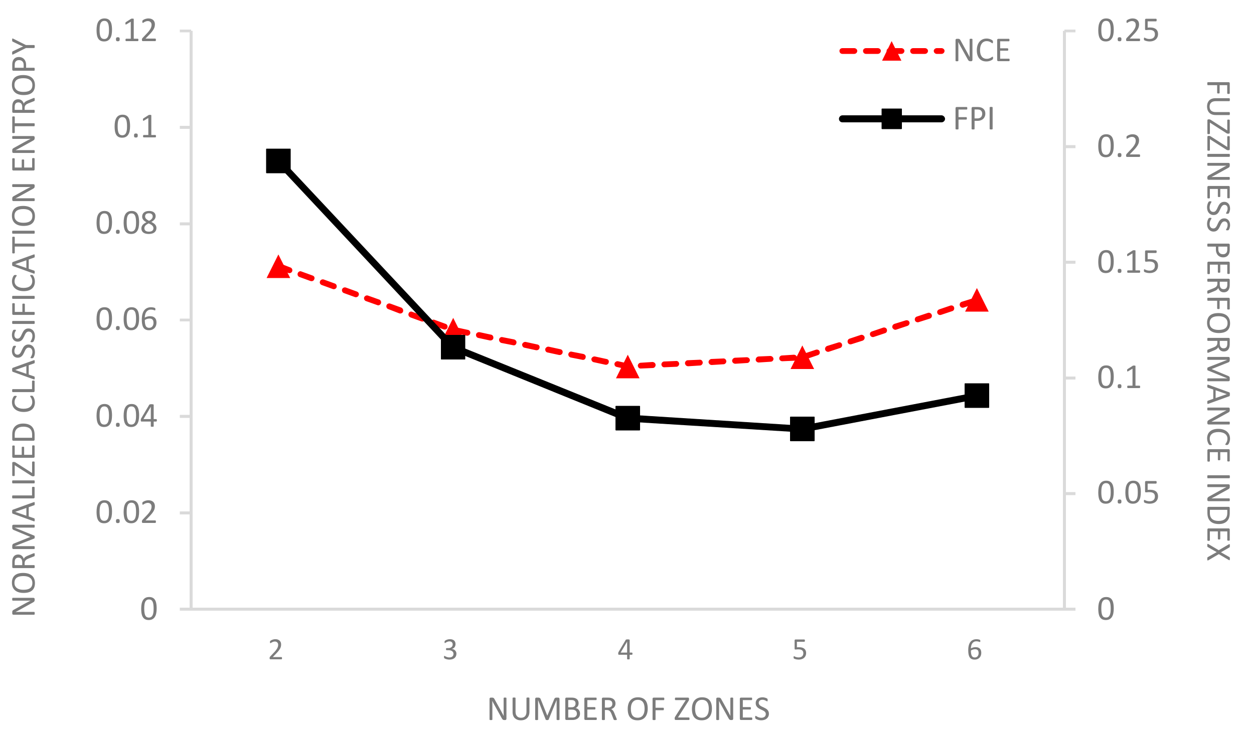 Remotesensing 11 02069 g003 Remotesensing 11 02069 g003