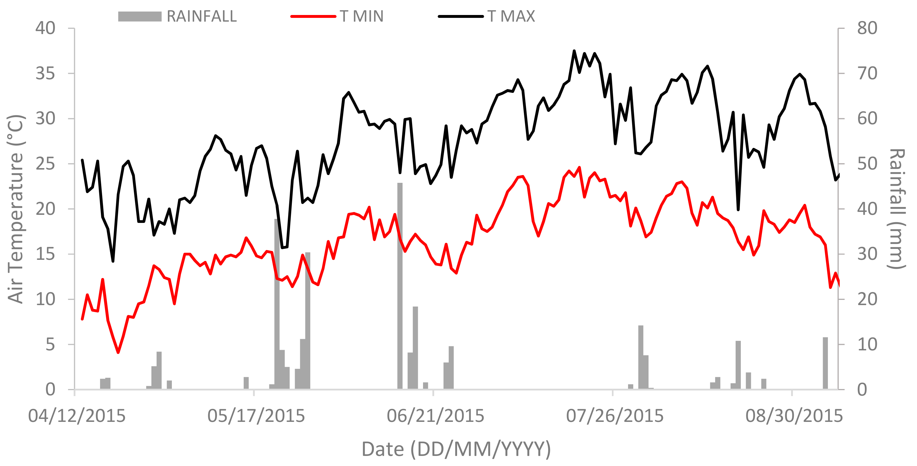 Remotesensing 11 02069 g005 Remotesensing 11 02069 g005