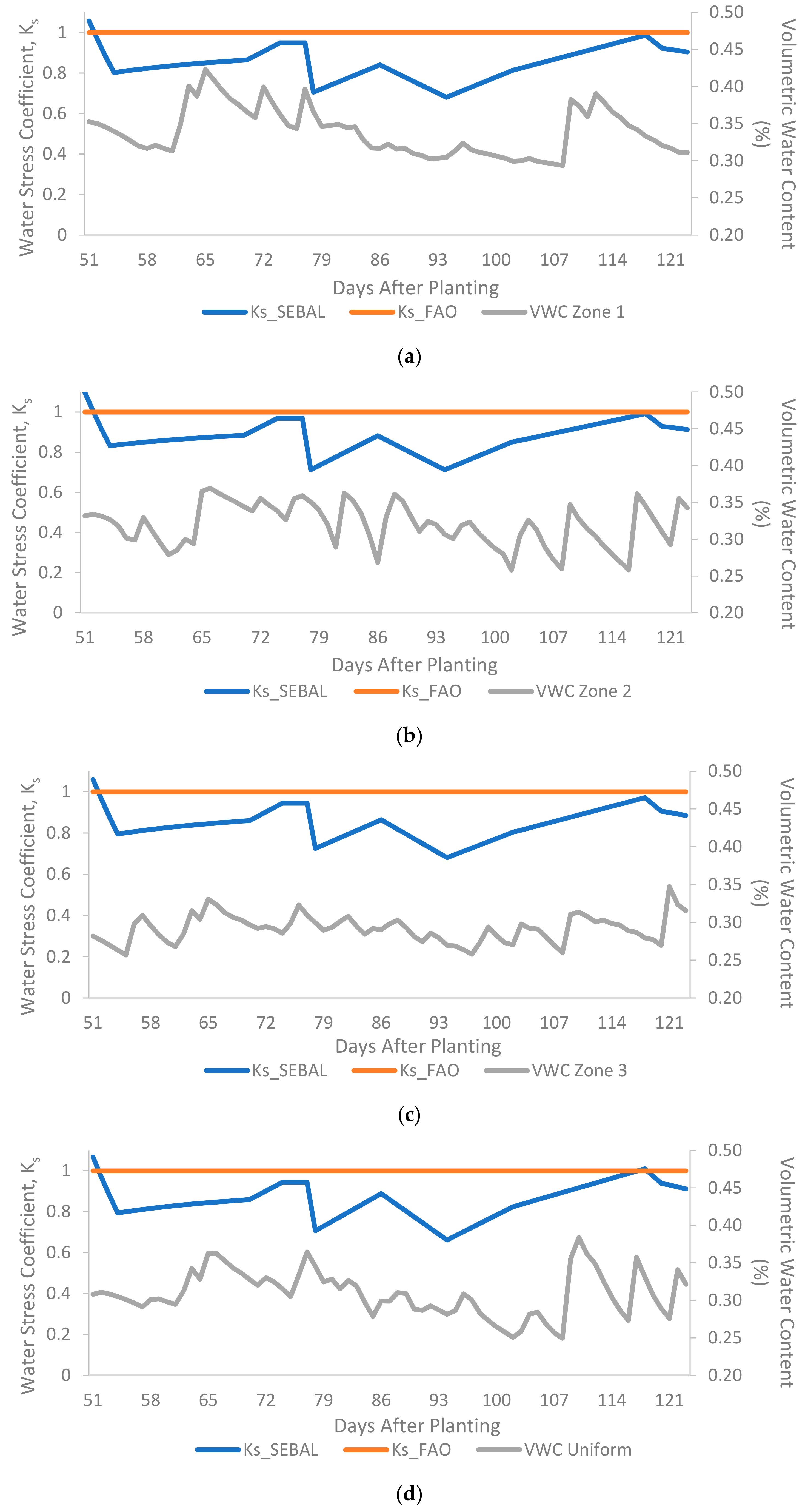 Remotesensing 11 02069 g011 Remotesensing 11 02069 g011