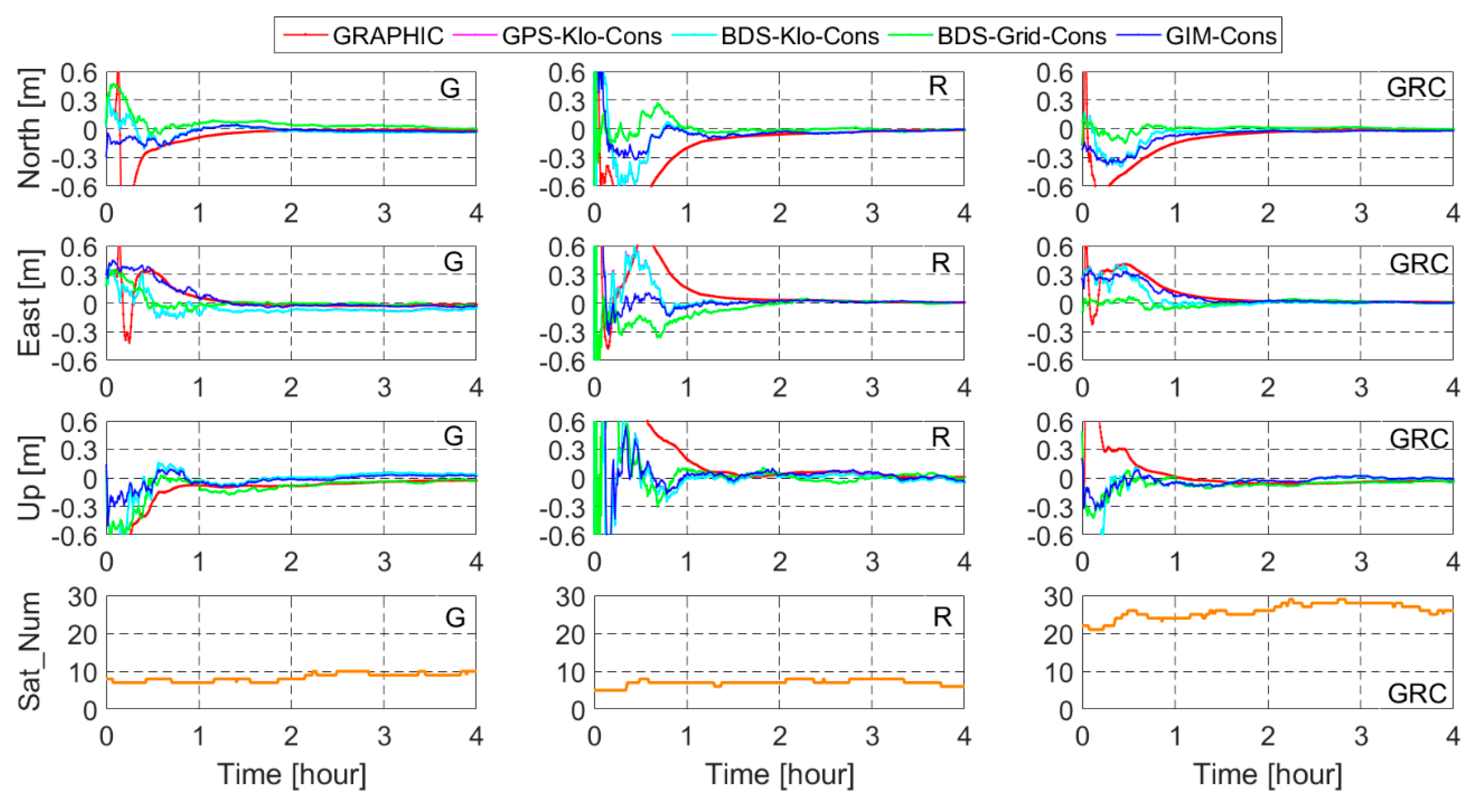 Remotesensing 11 02070 g005