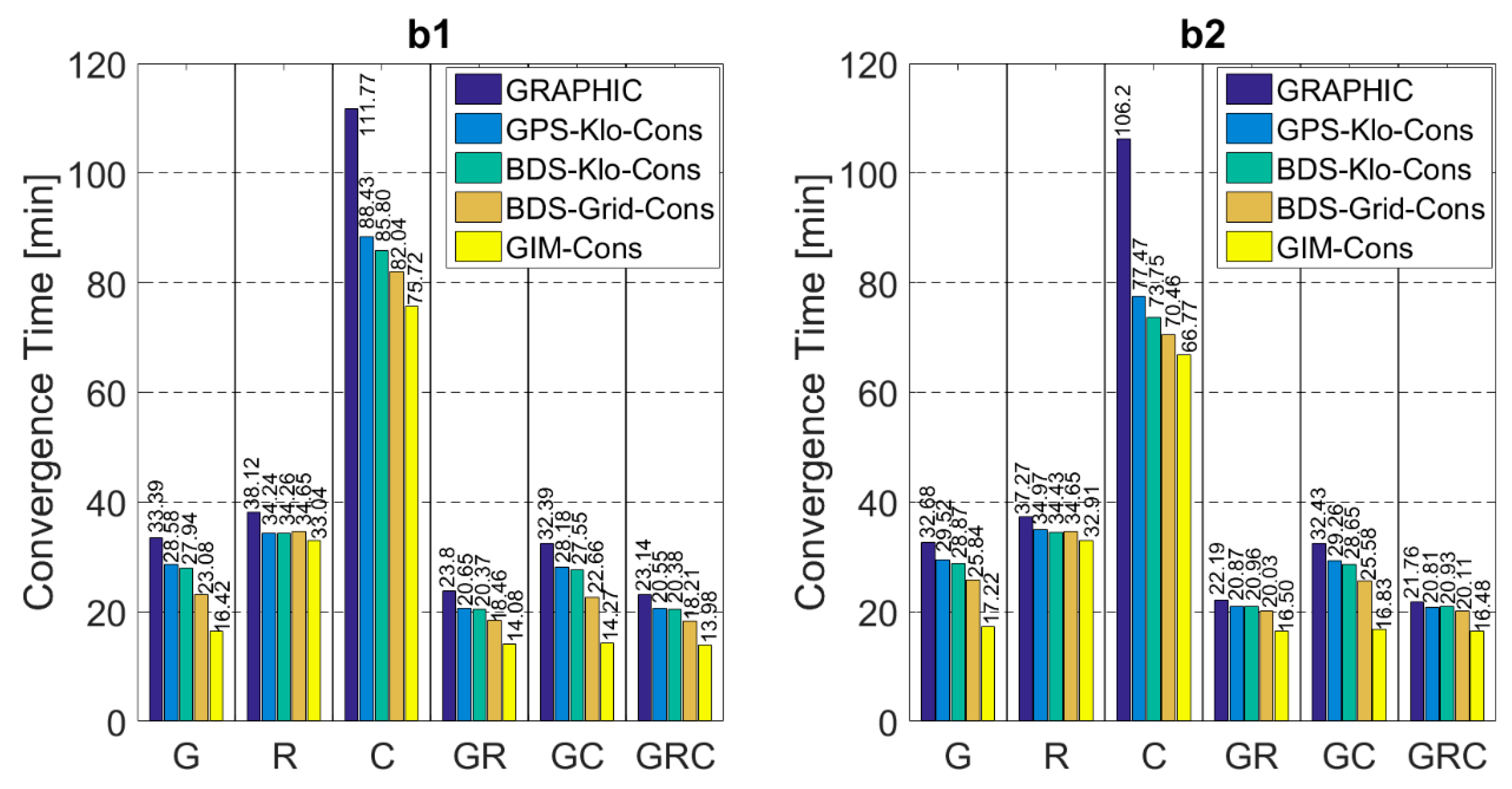 Remotesensing 11 02070 g006