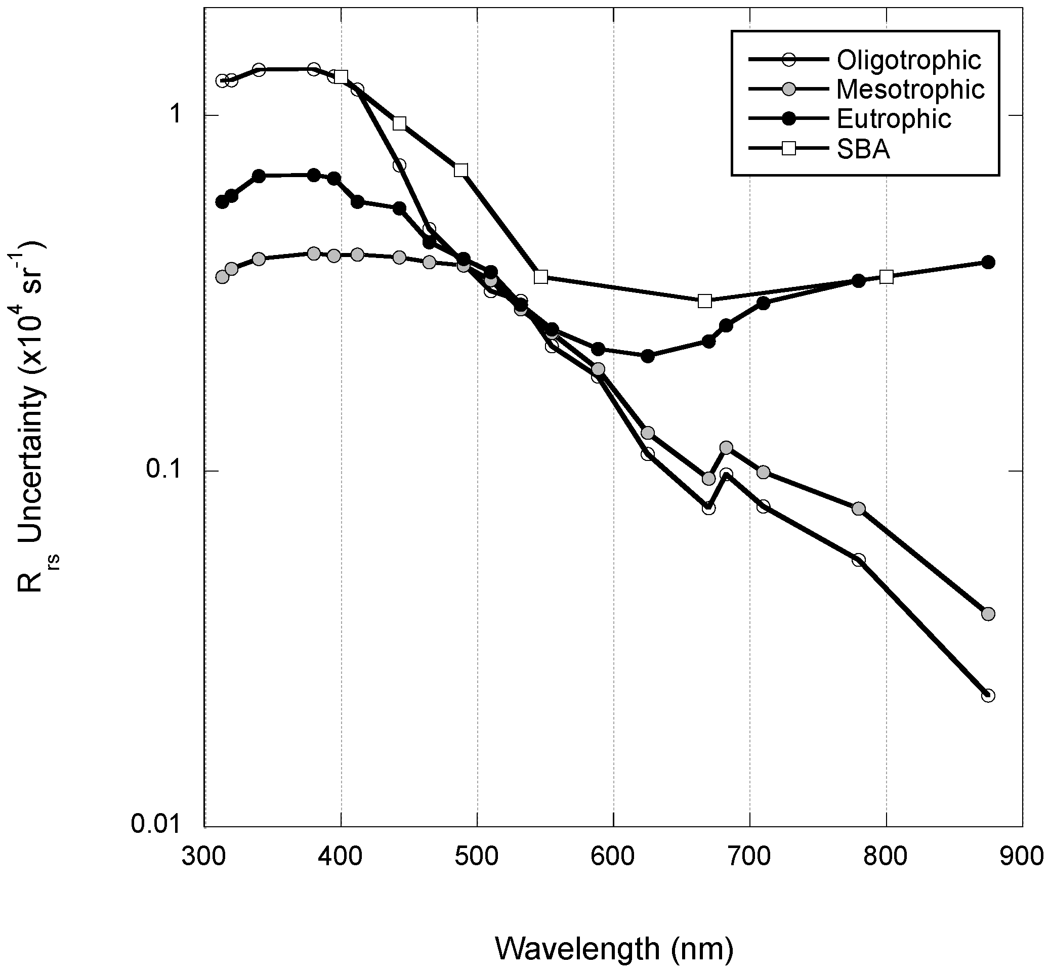 Remotesensing 11 02071 g003