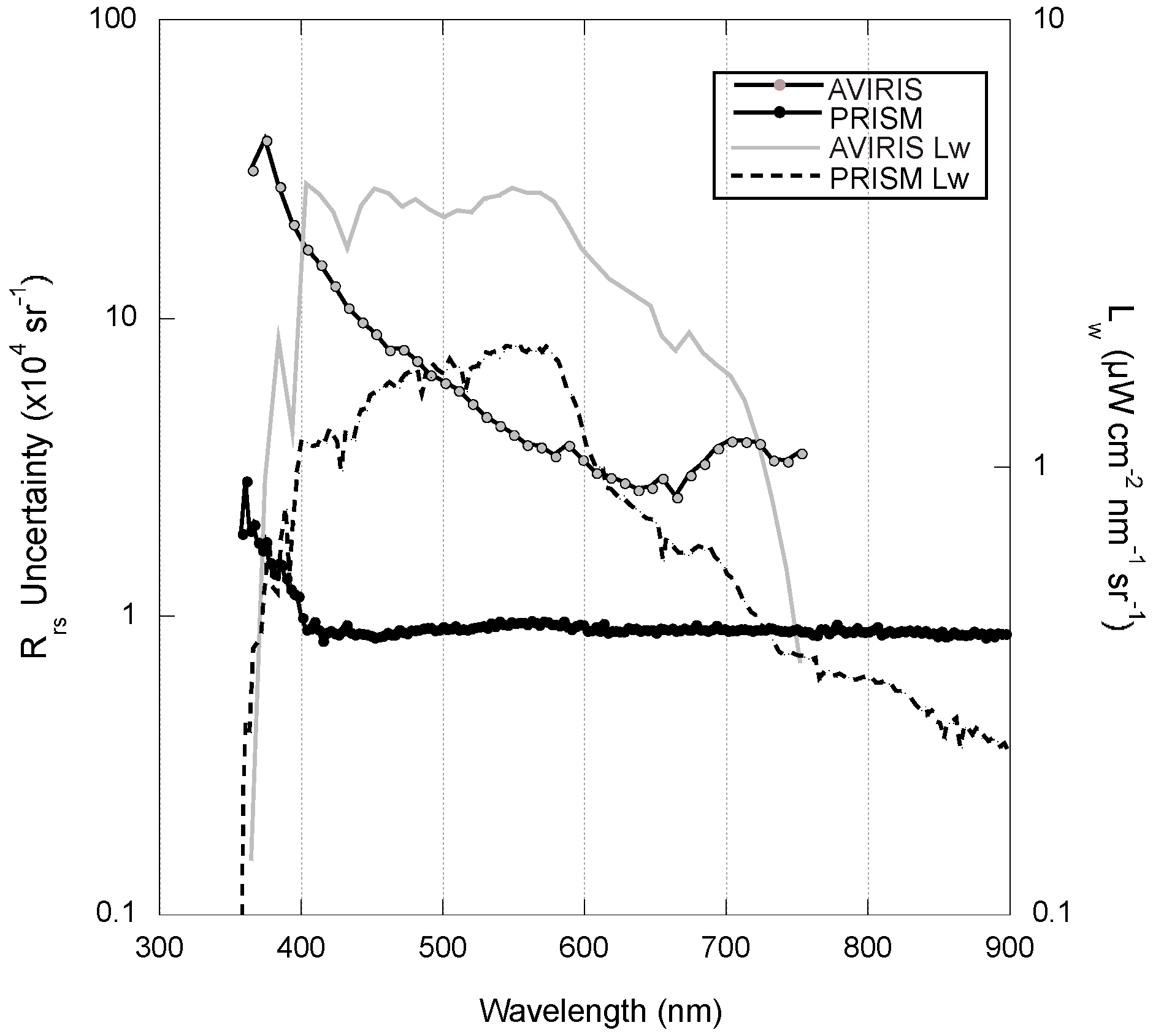 Remotesensing 11 02071 g006