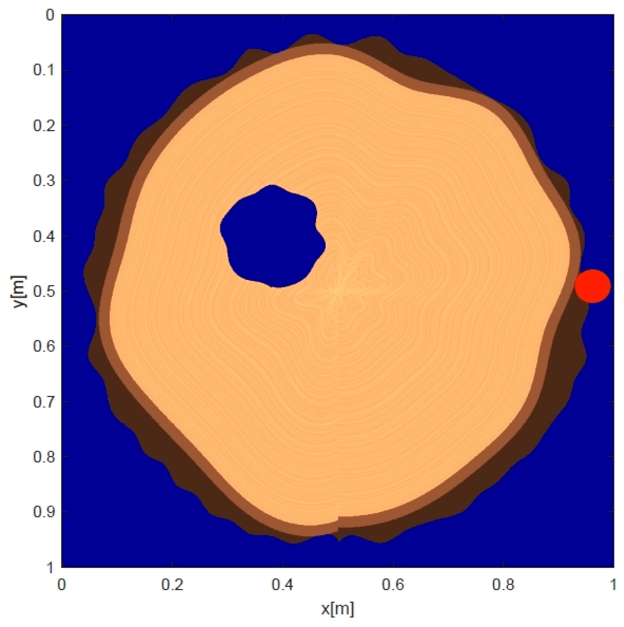 Remotesensing 11 02073 g002