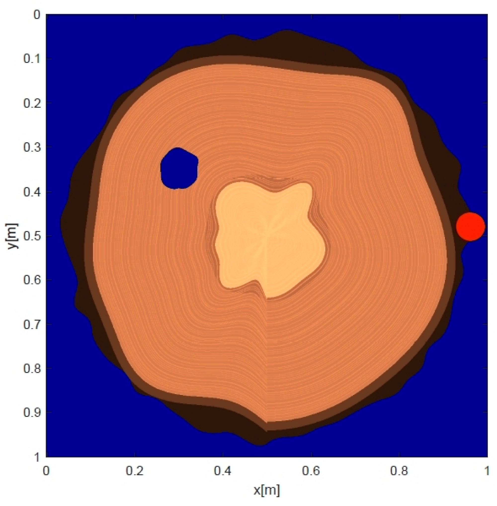 Remotesensing 11 02073 g003