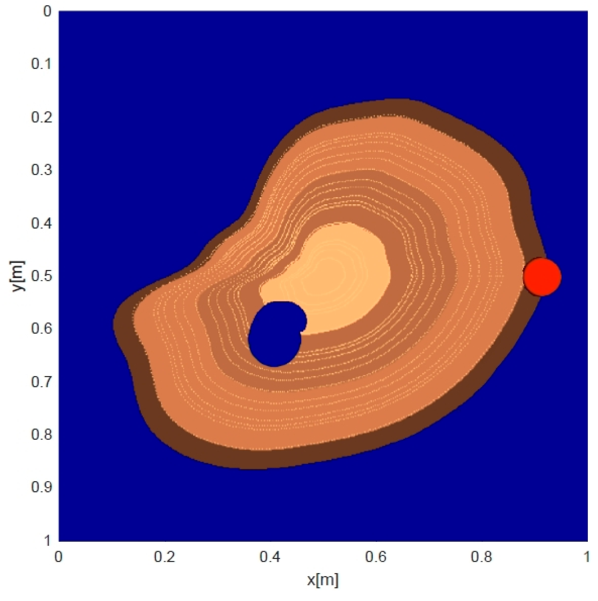 Remotesensing 11 02073 g004
