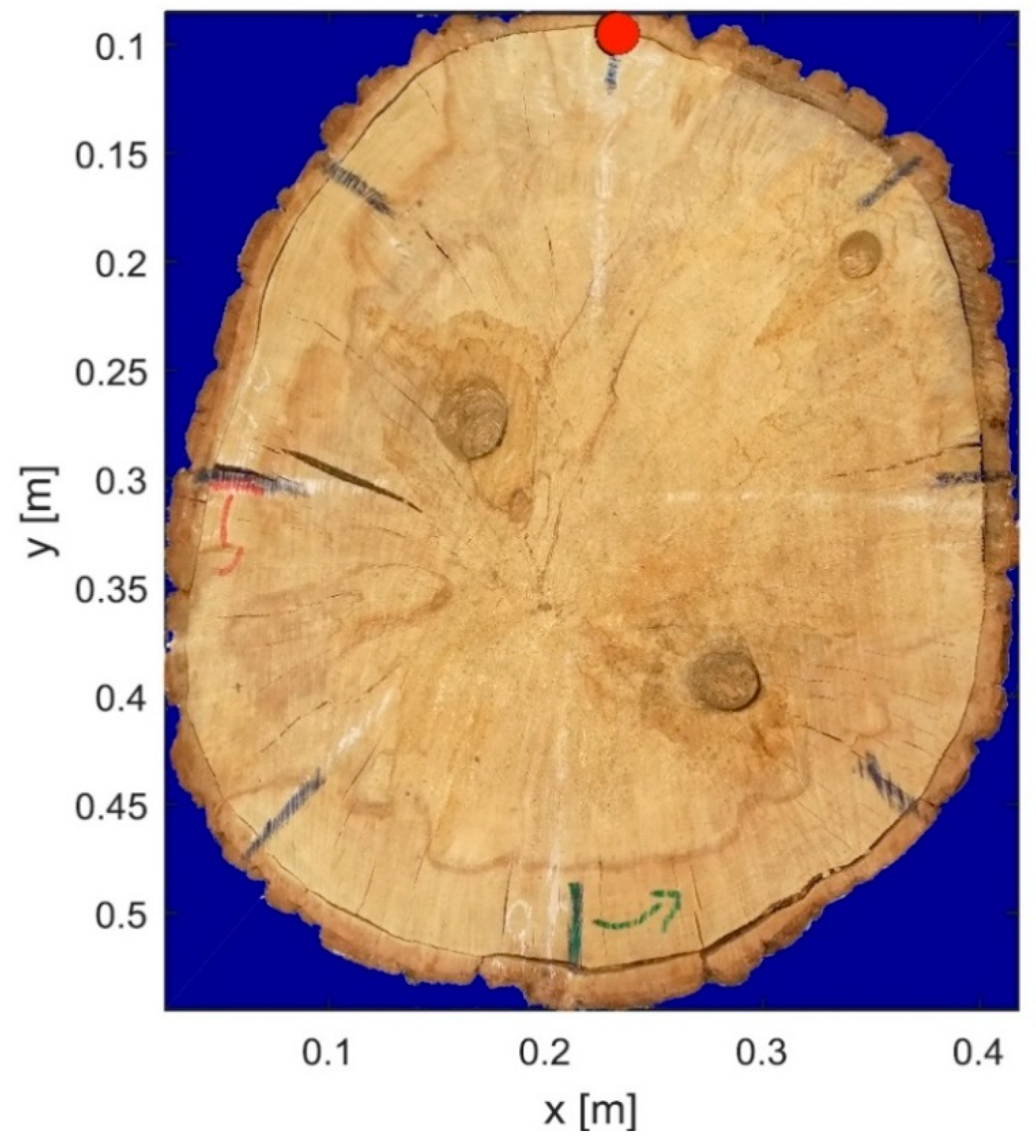 Remotesensing 11 02073 g005