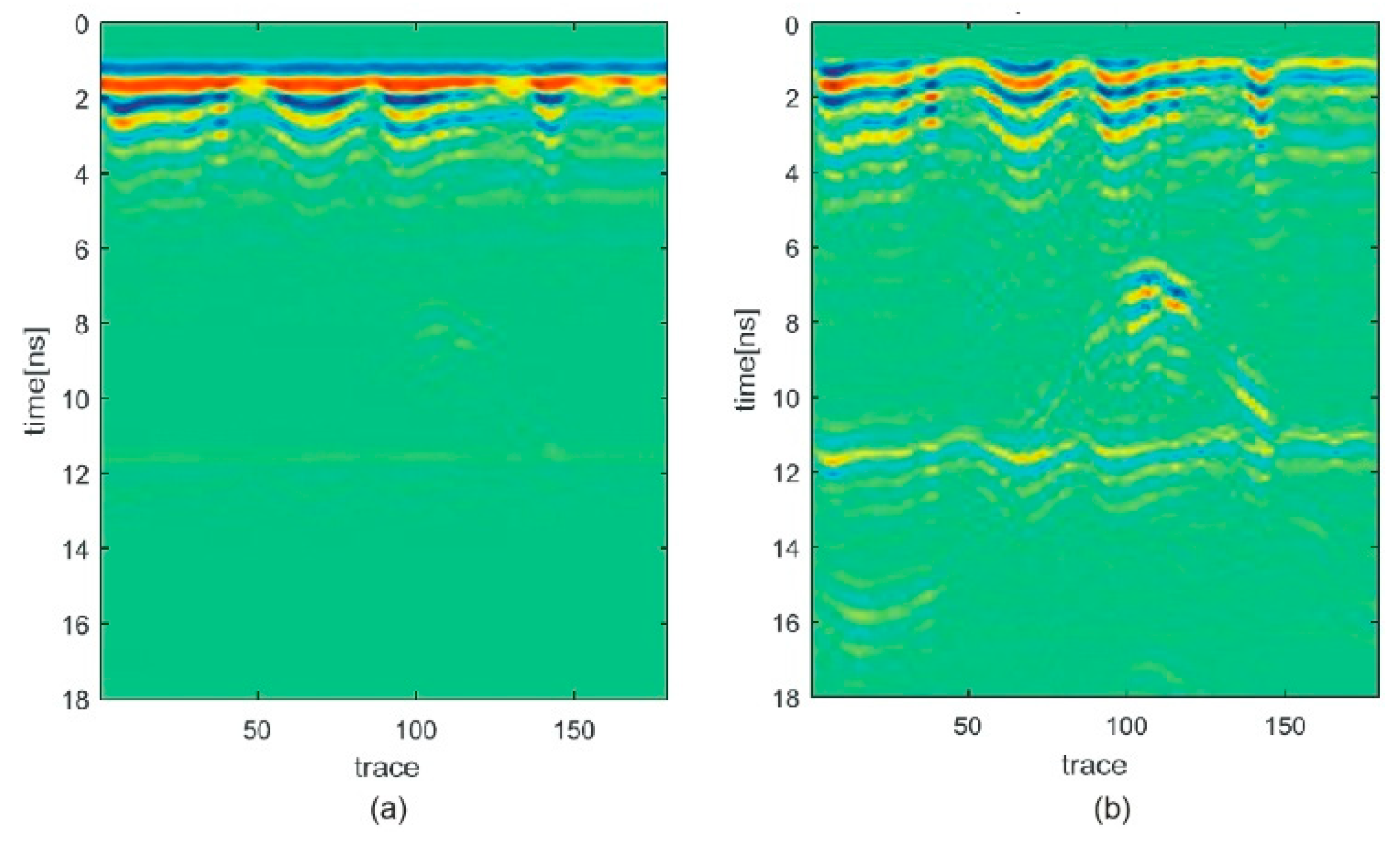 Remotesensing 11 02073 g006