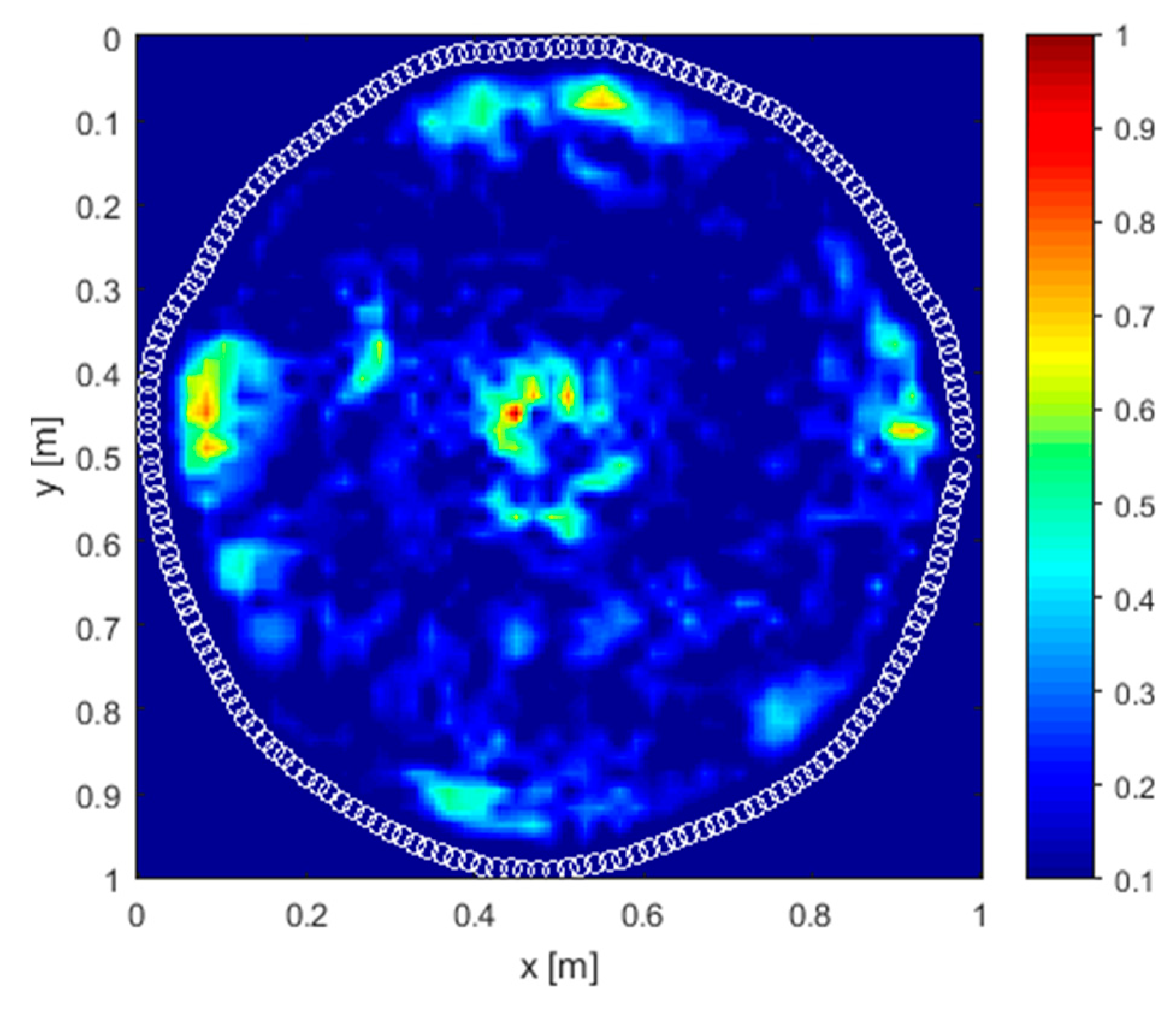 Remotesensing 11 02073 g010
