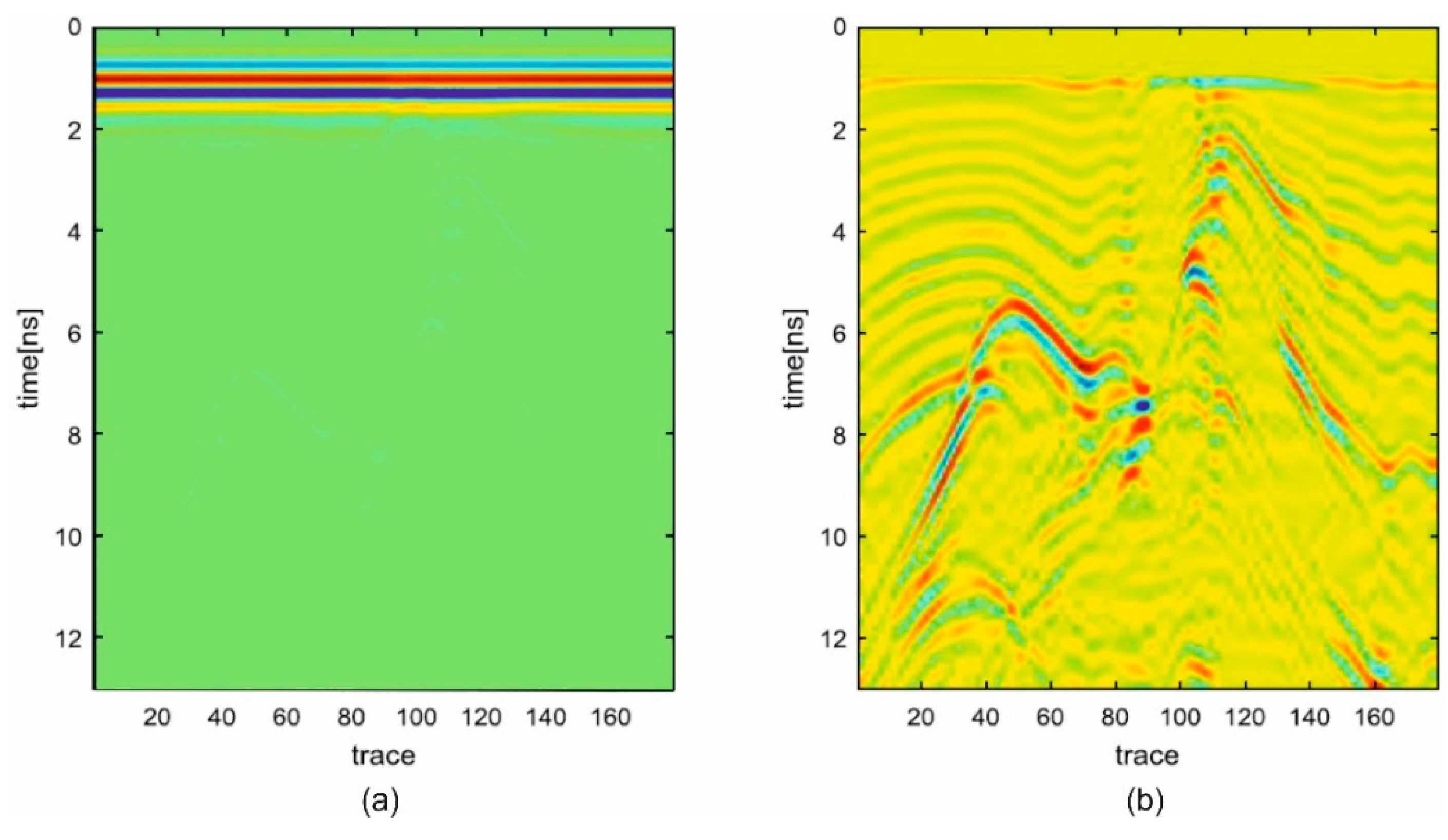 Remotesensing 11 02073 g012