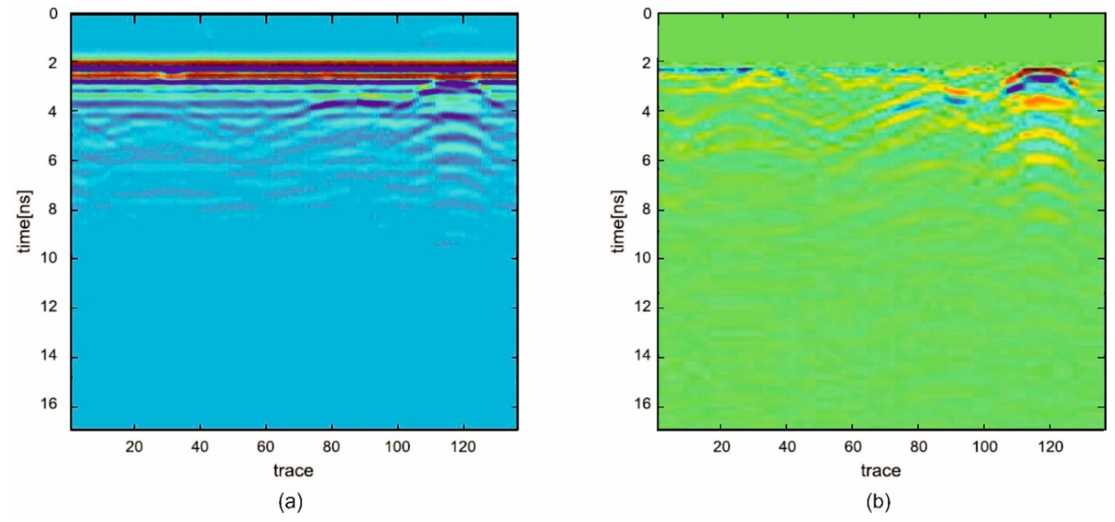 Remotesensing 11 02073 g015