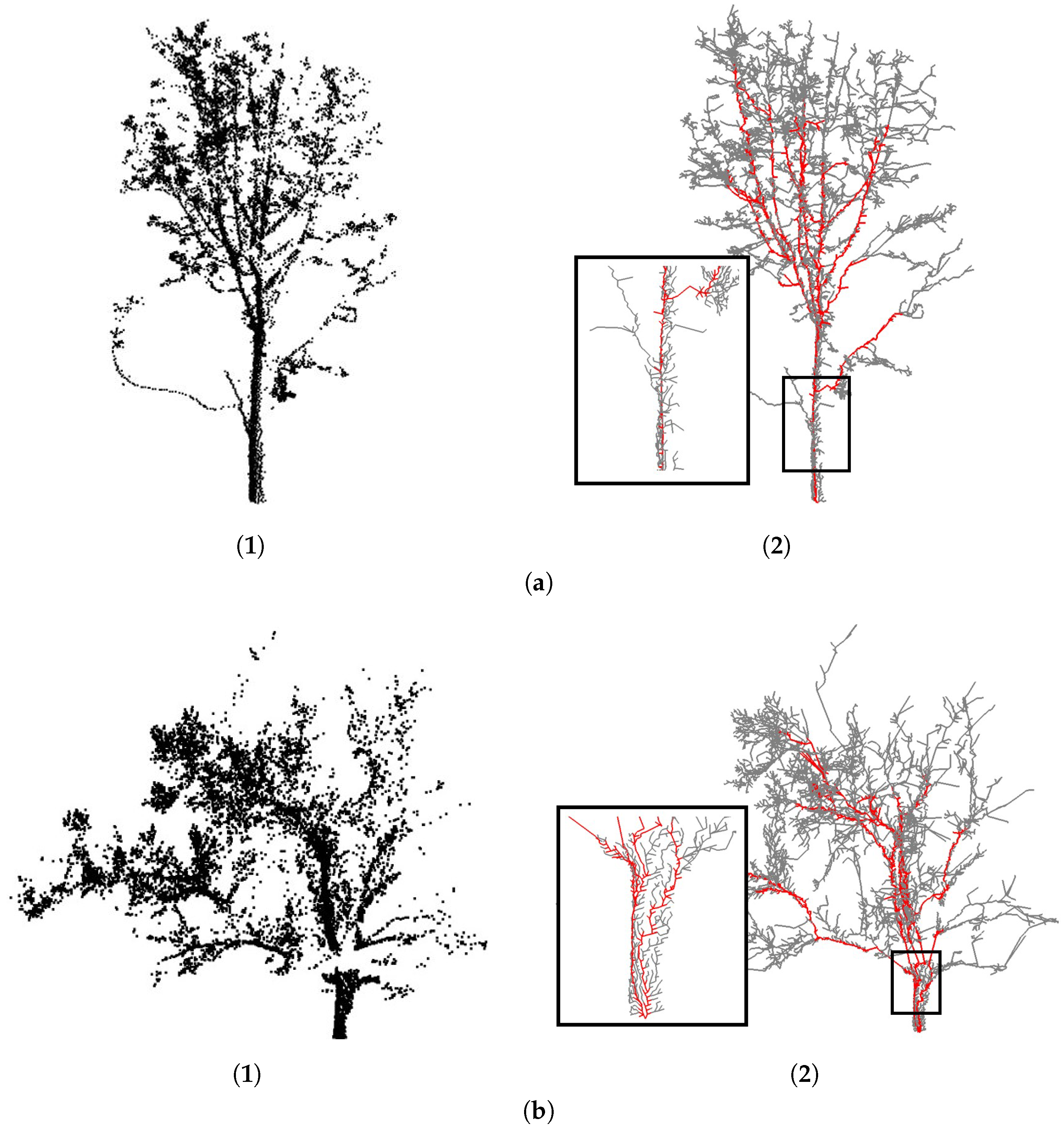 Remotesensing 11 02074 g002