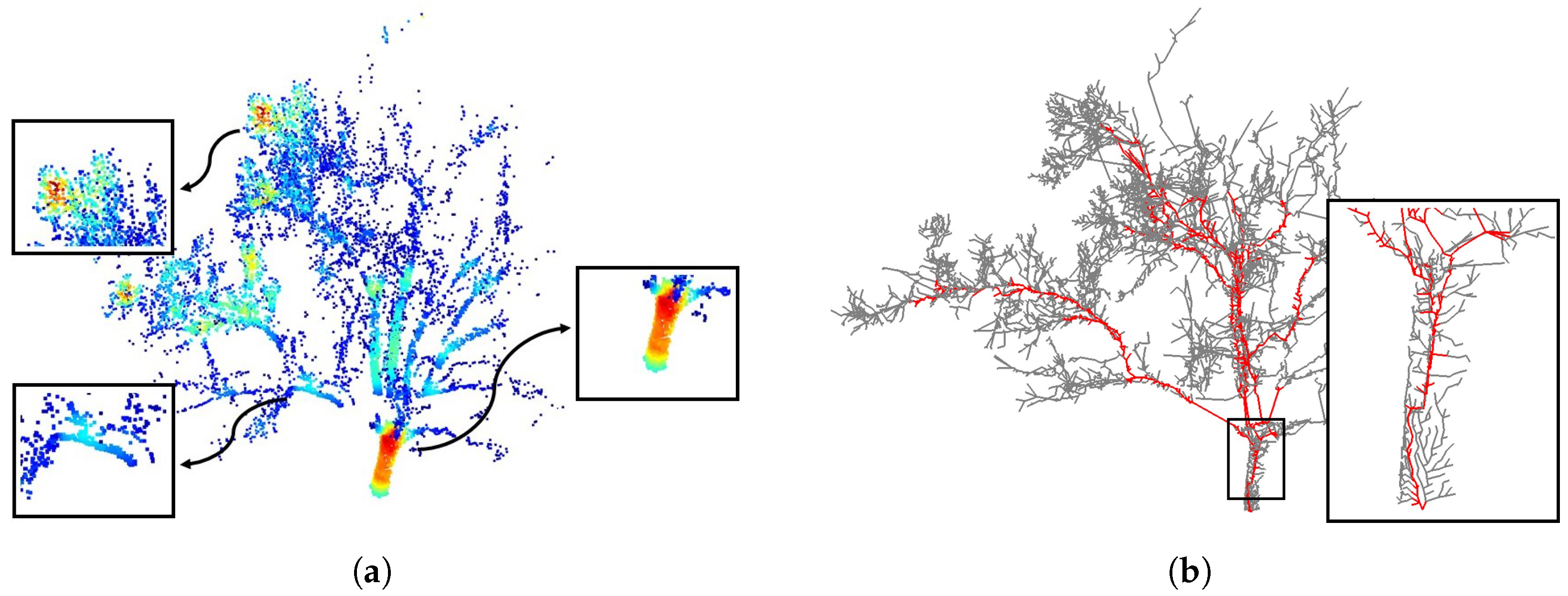 Remotesensing 11 02074 g003