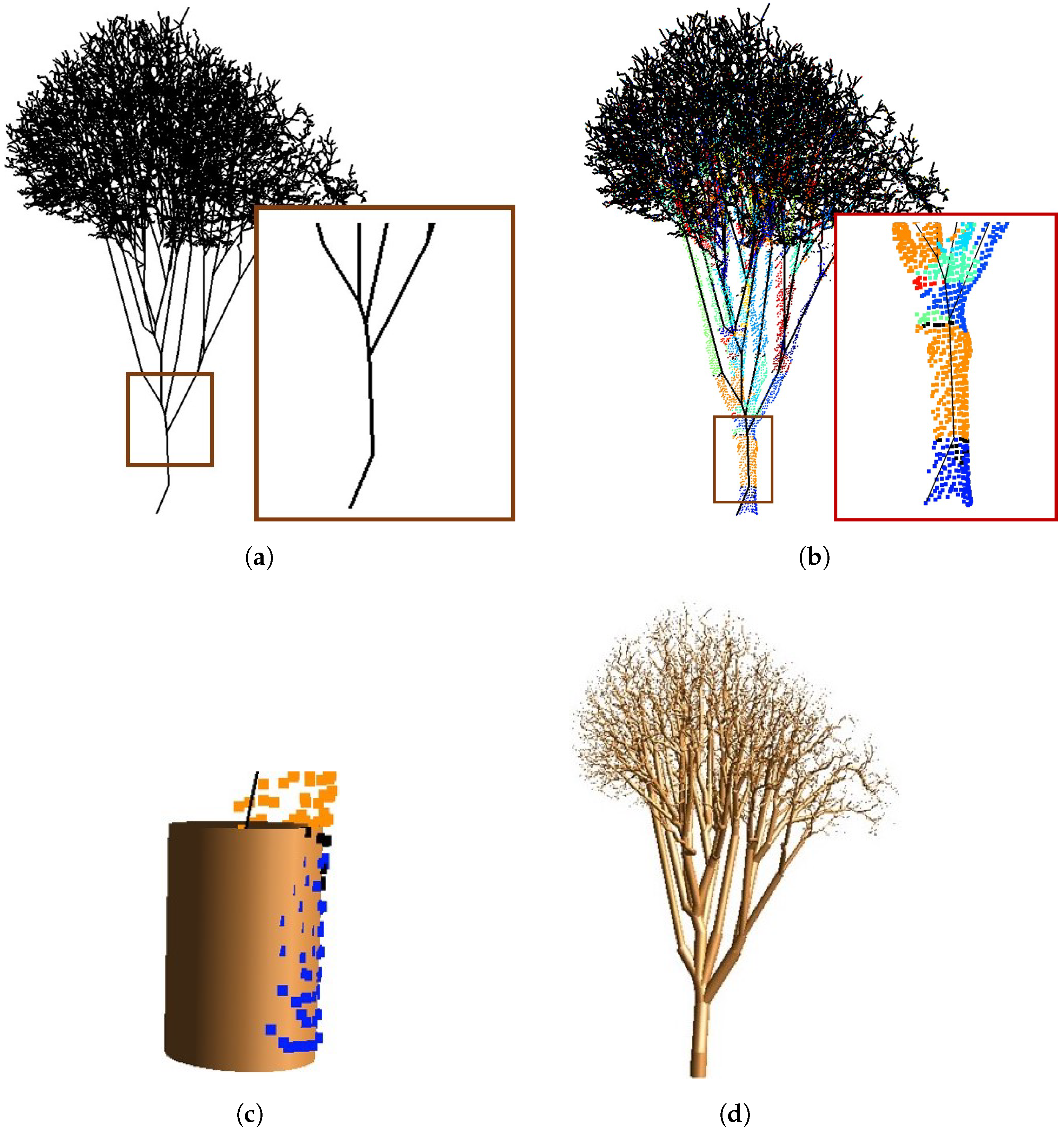 Remotesensing 11 02074 g008