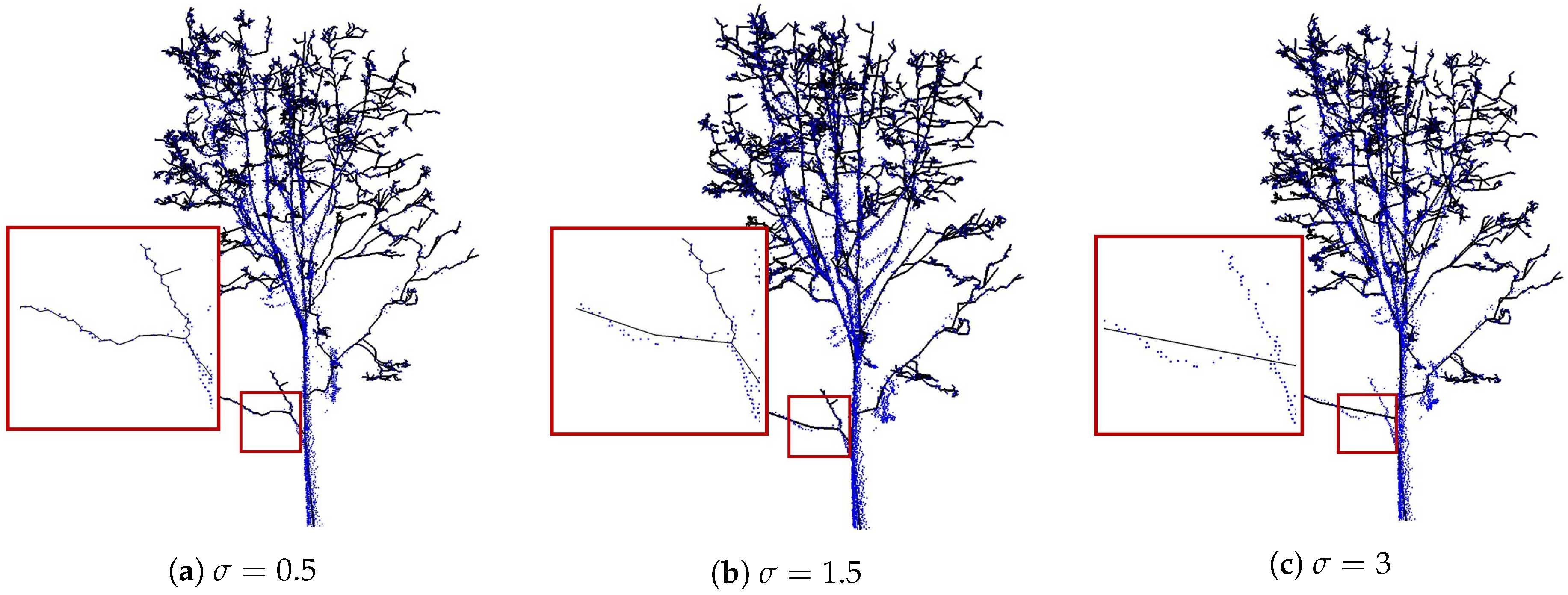 Remotesensing 11 02074 g013