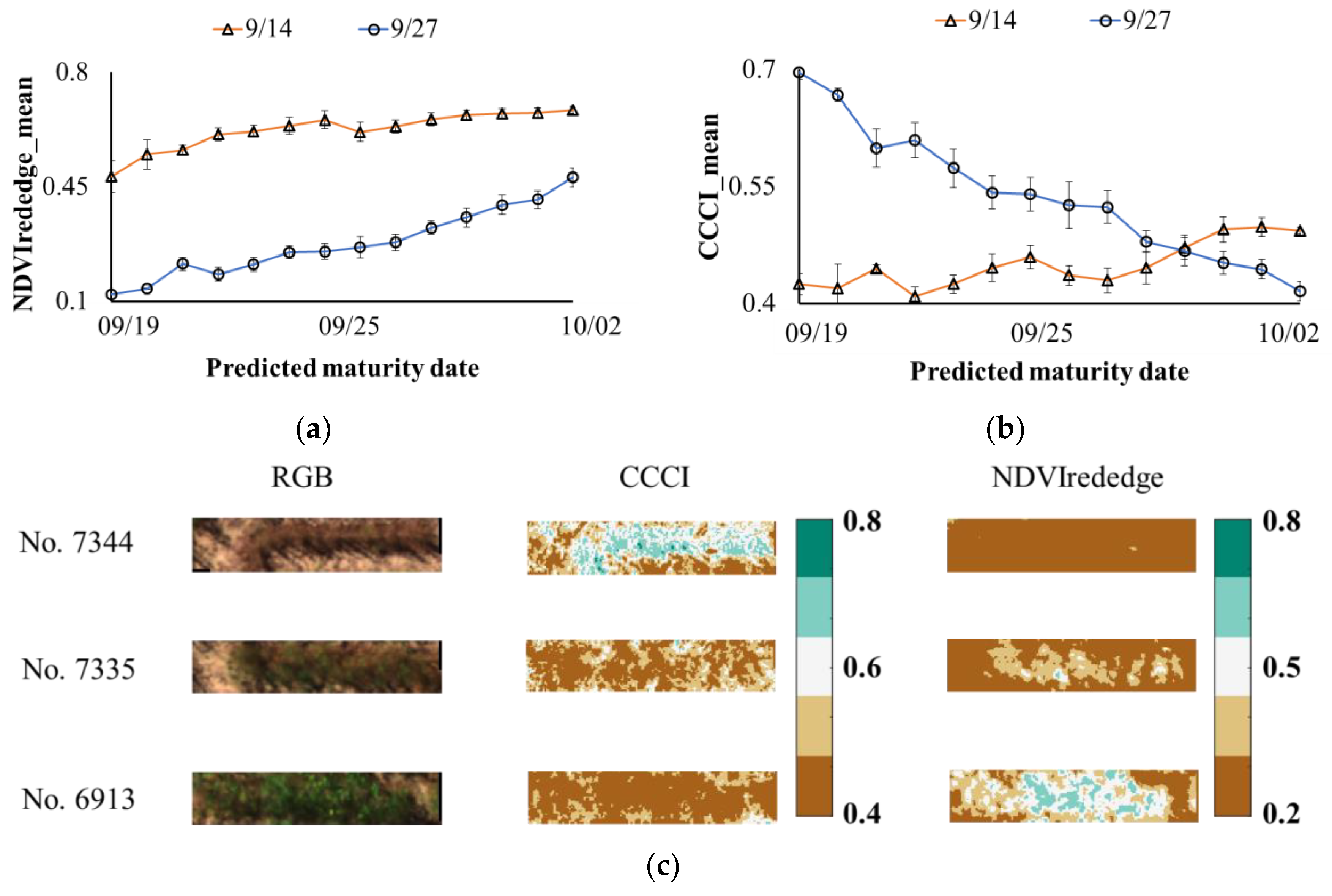 Remotesensing 11 02075 g006 Remotesensing 11 02075 g006