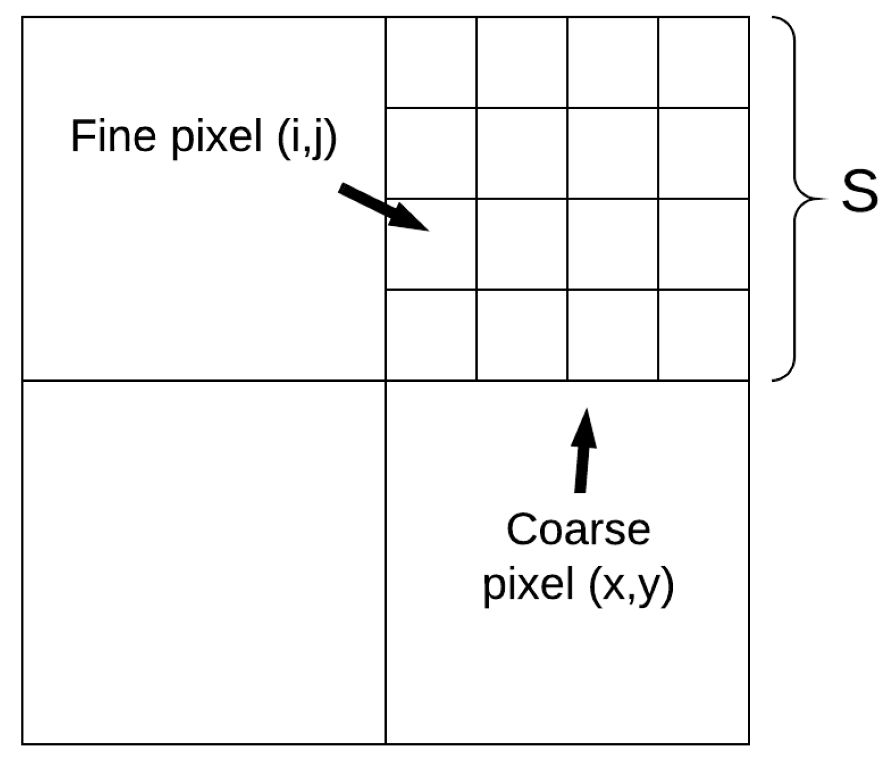 Remotesensing 11 02077 g003