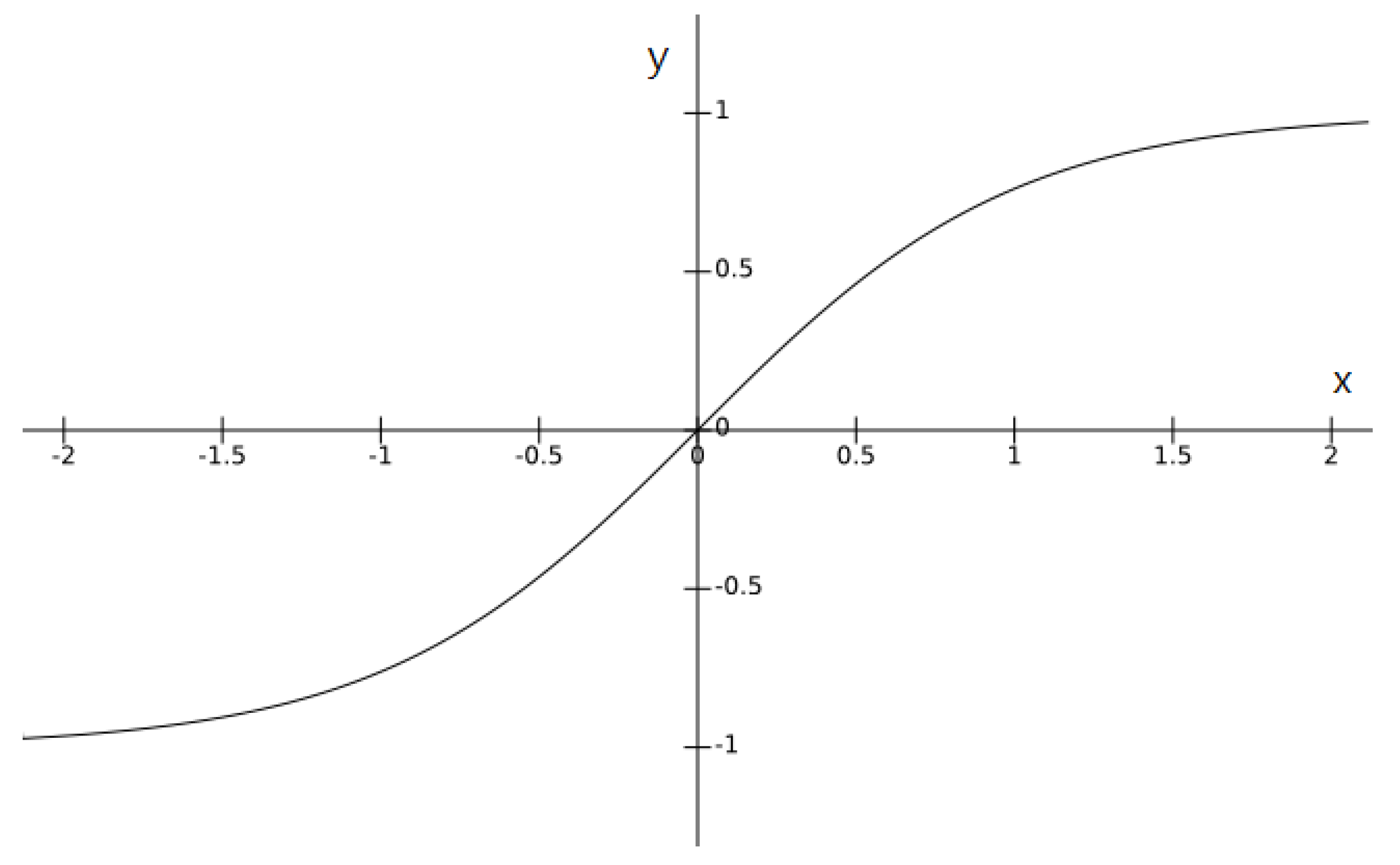 Remotesensing 11 02077 g004