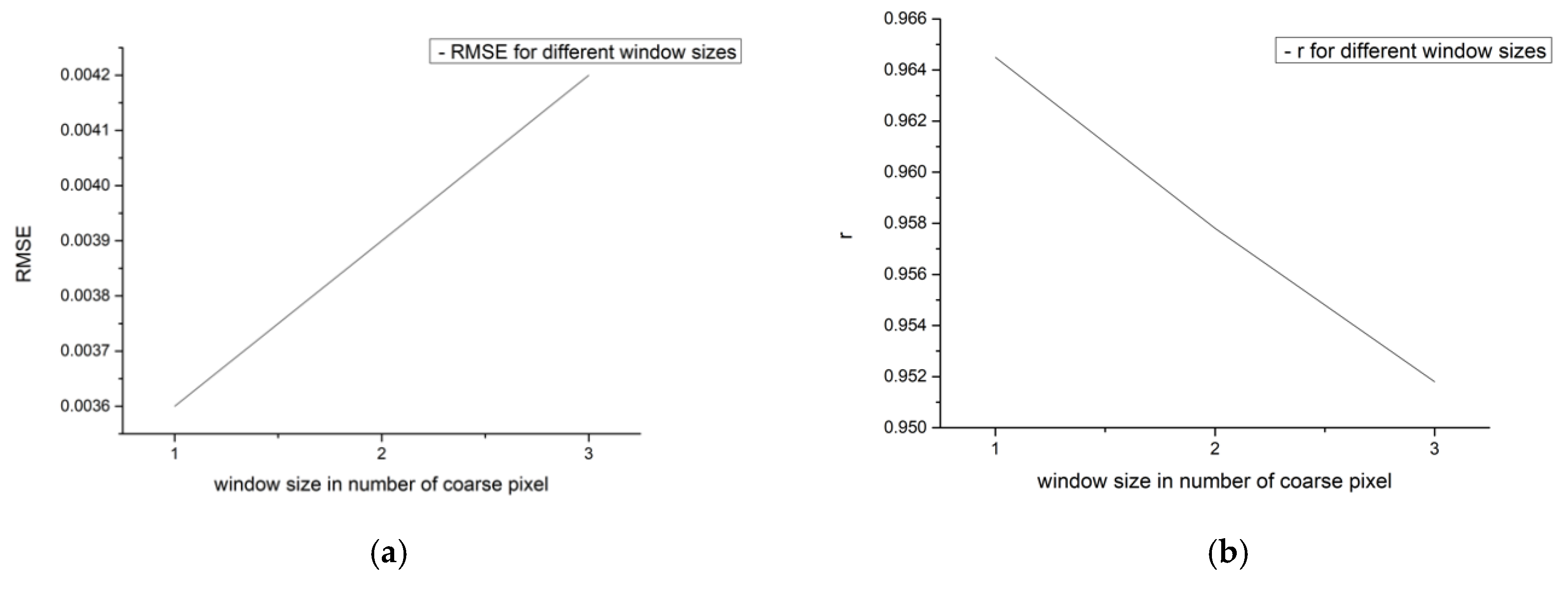 Remotesensing 11 02077 g012
