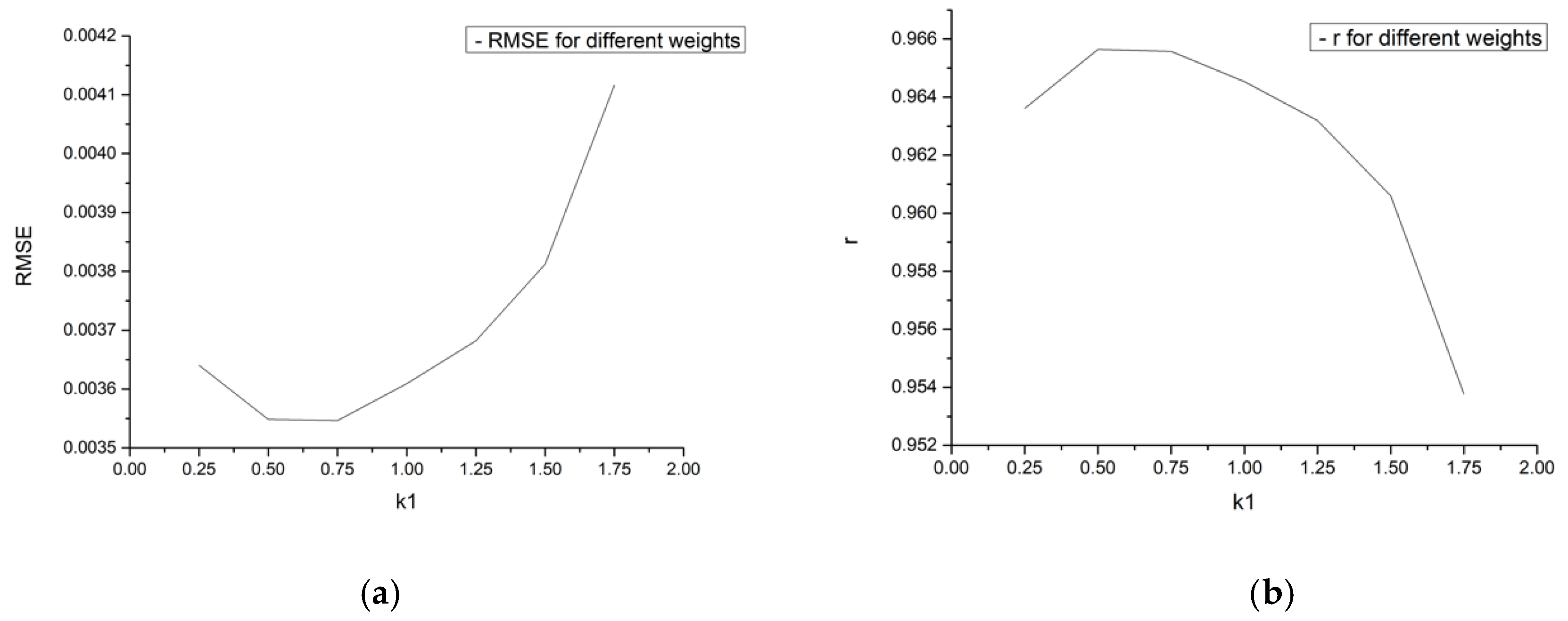 Remotesensing 11 02077 g013