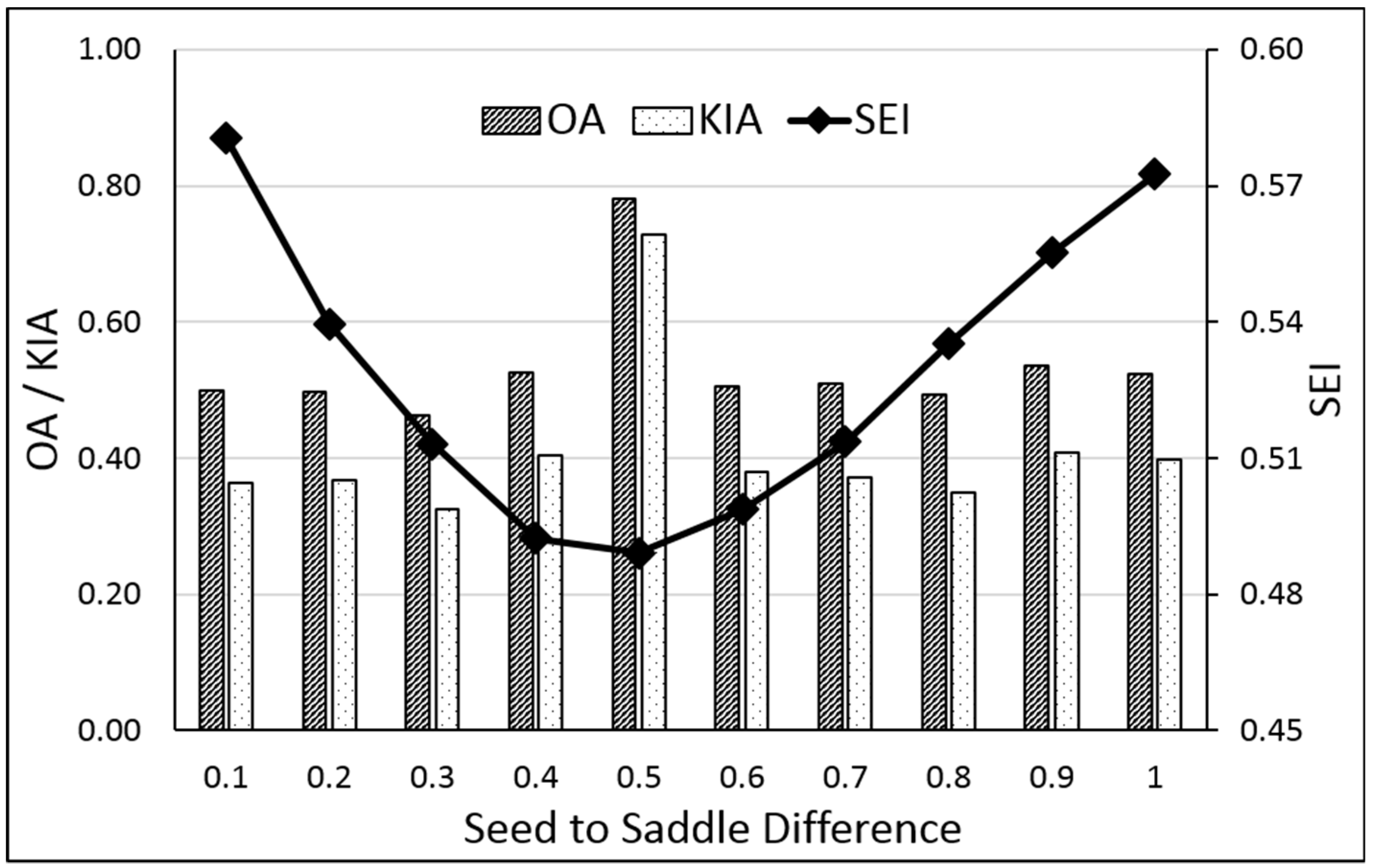 Remotesensing 11 02078 g011 Remotesensing 11 02078 g011