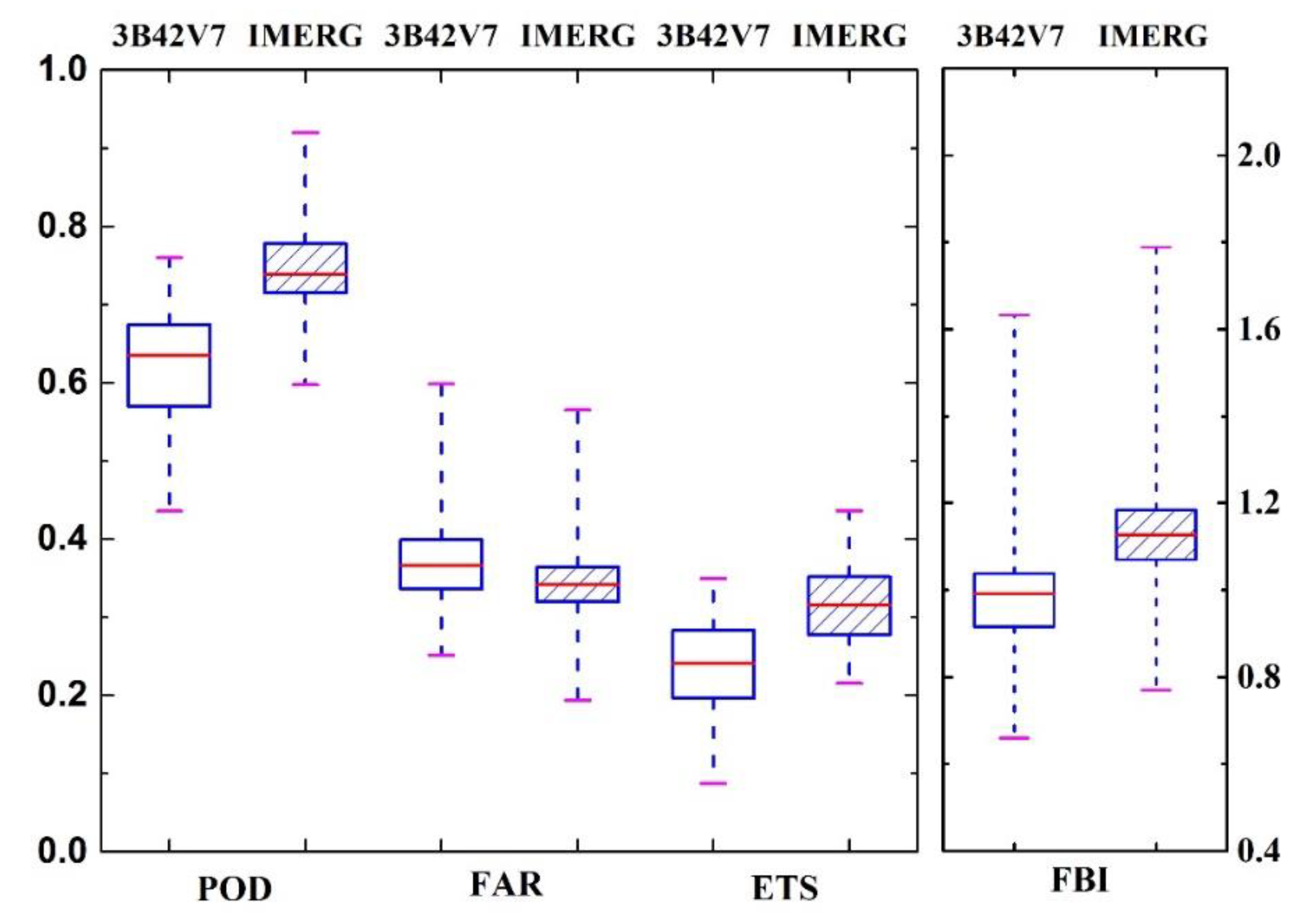 Remotesensing 11 02080 g005
