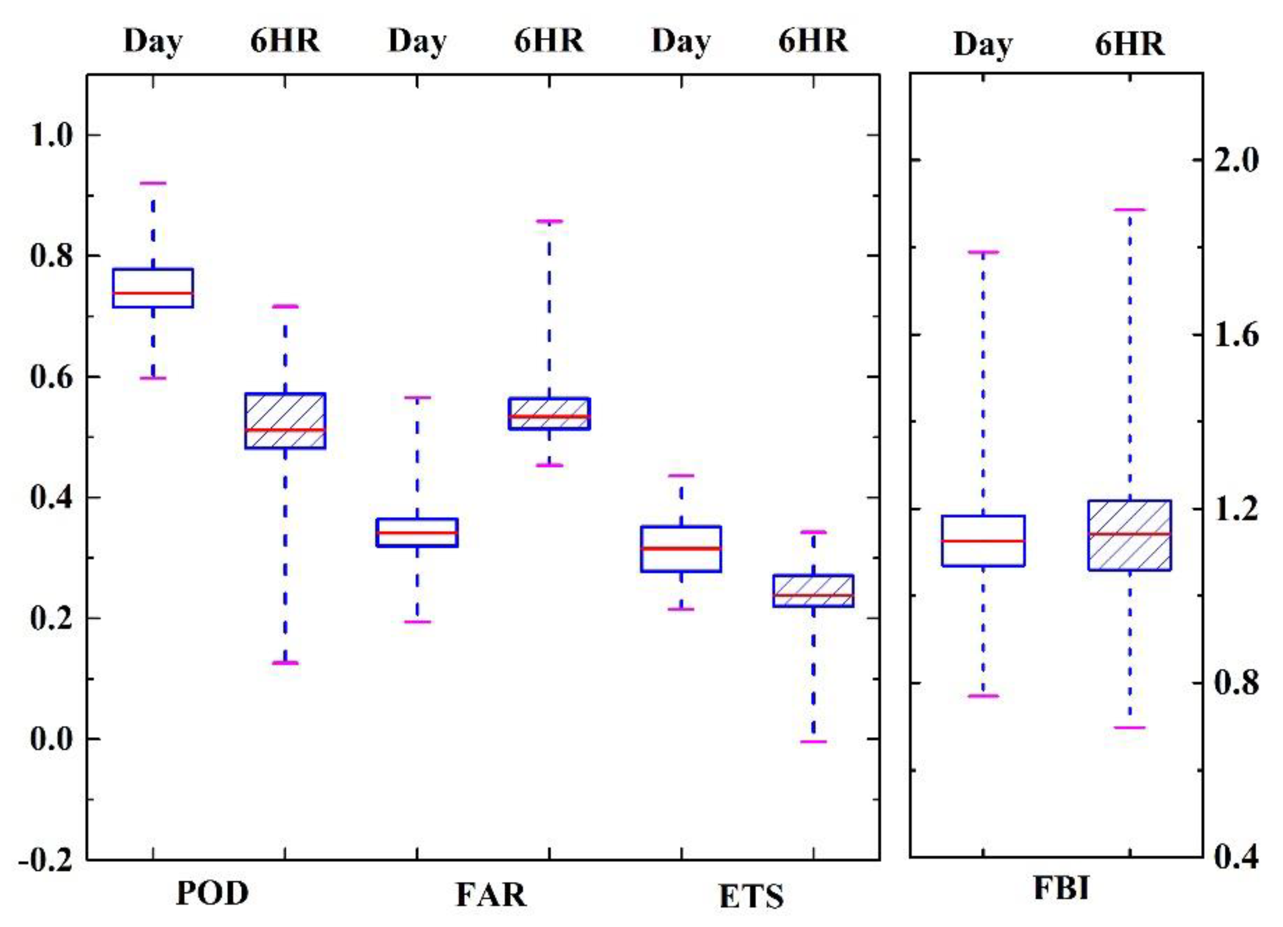 Remotesensing 11 02080 g007