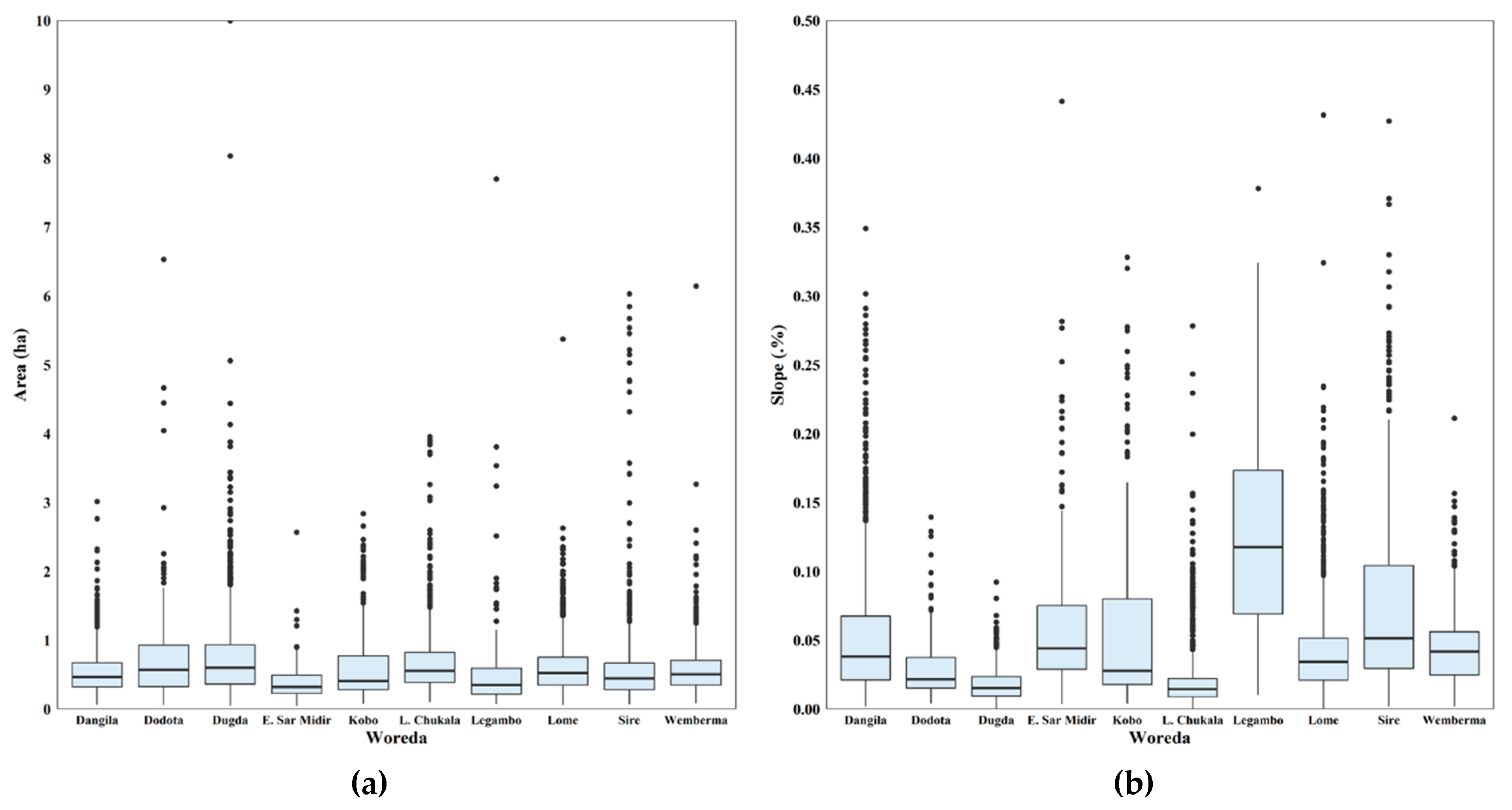 Remotesensing 11 02082 g007