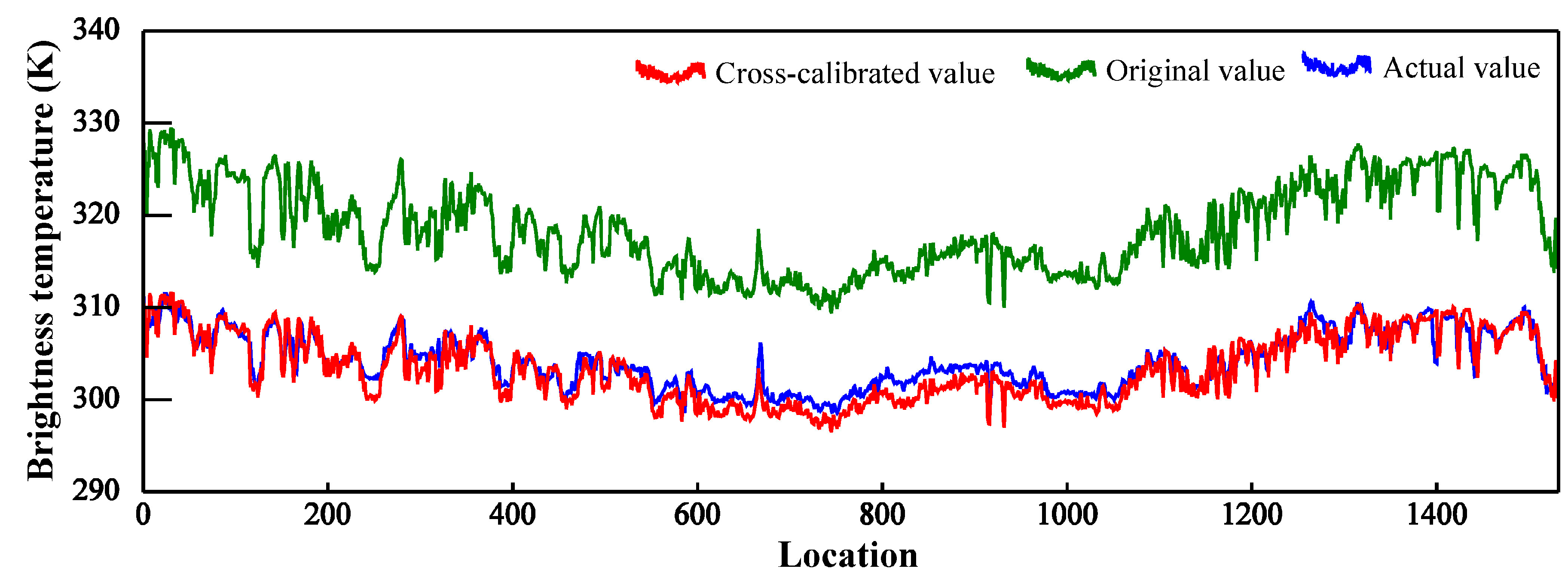Remotesensing 11 02083 g007