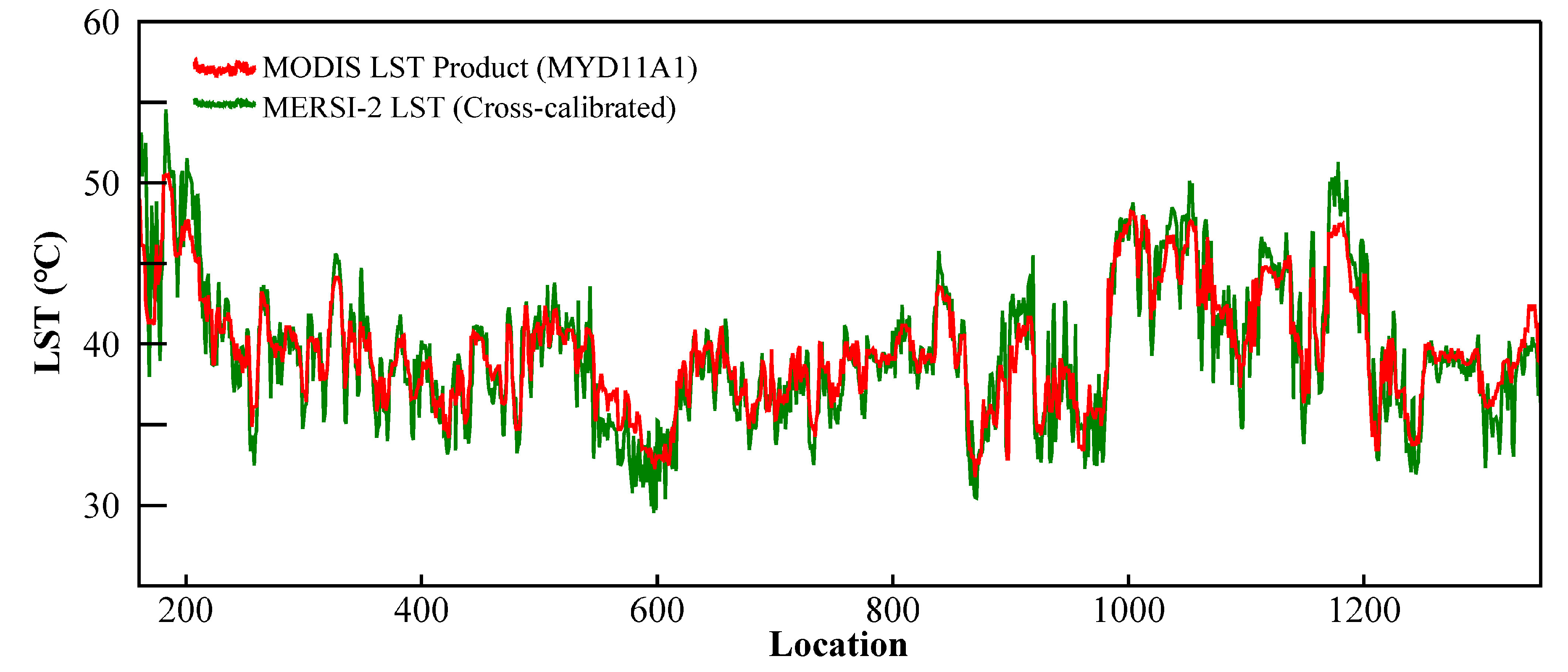 Remotesensing 11 02083 g014