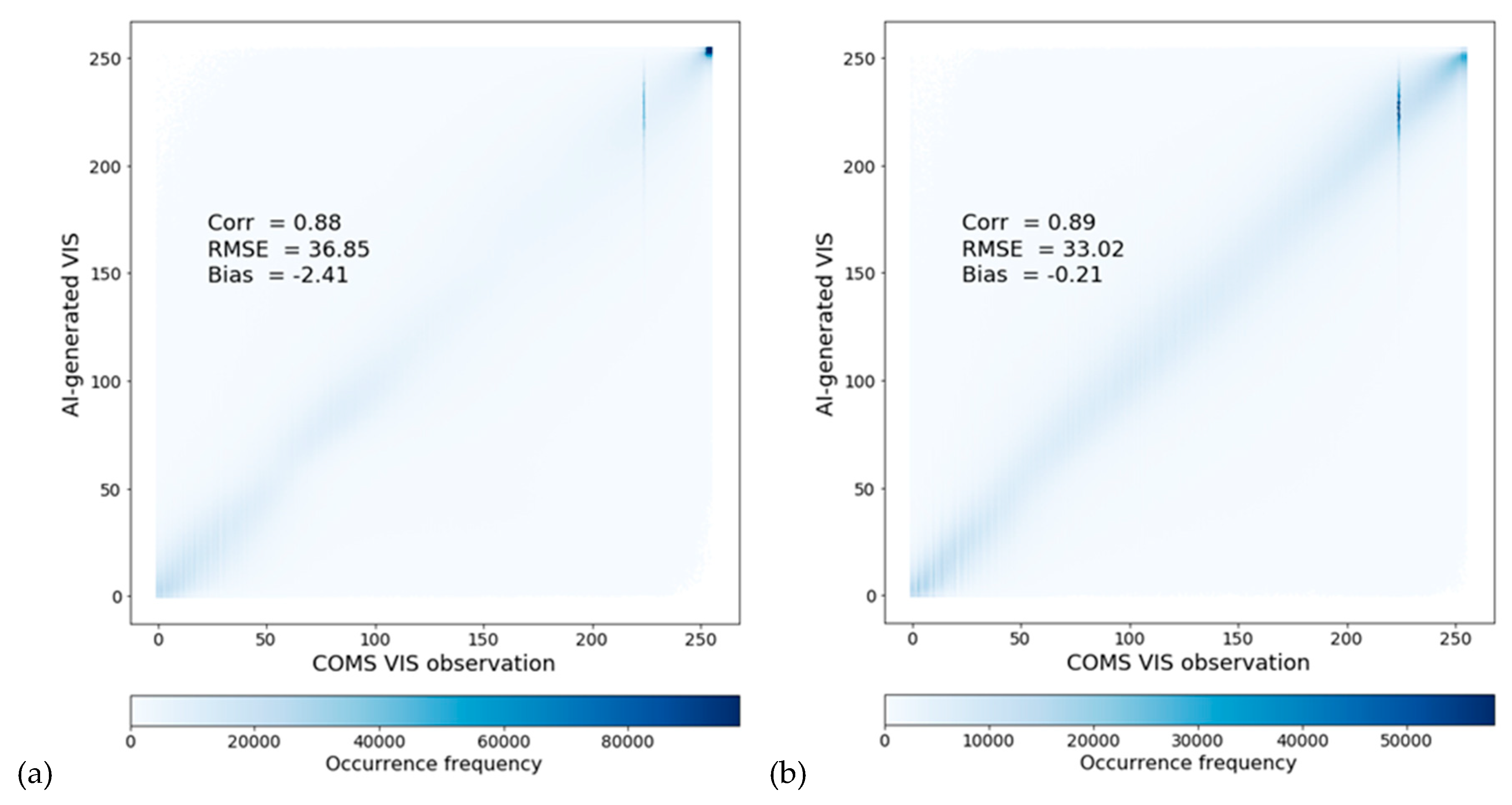 Remotesensing 11 02087 g006 550