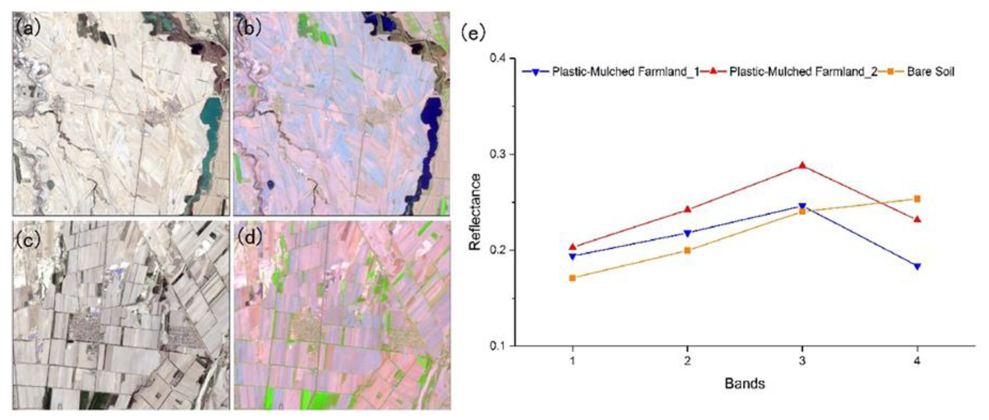 Remotesensing 11 02088 g005