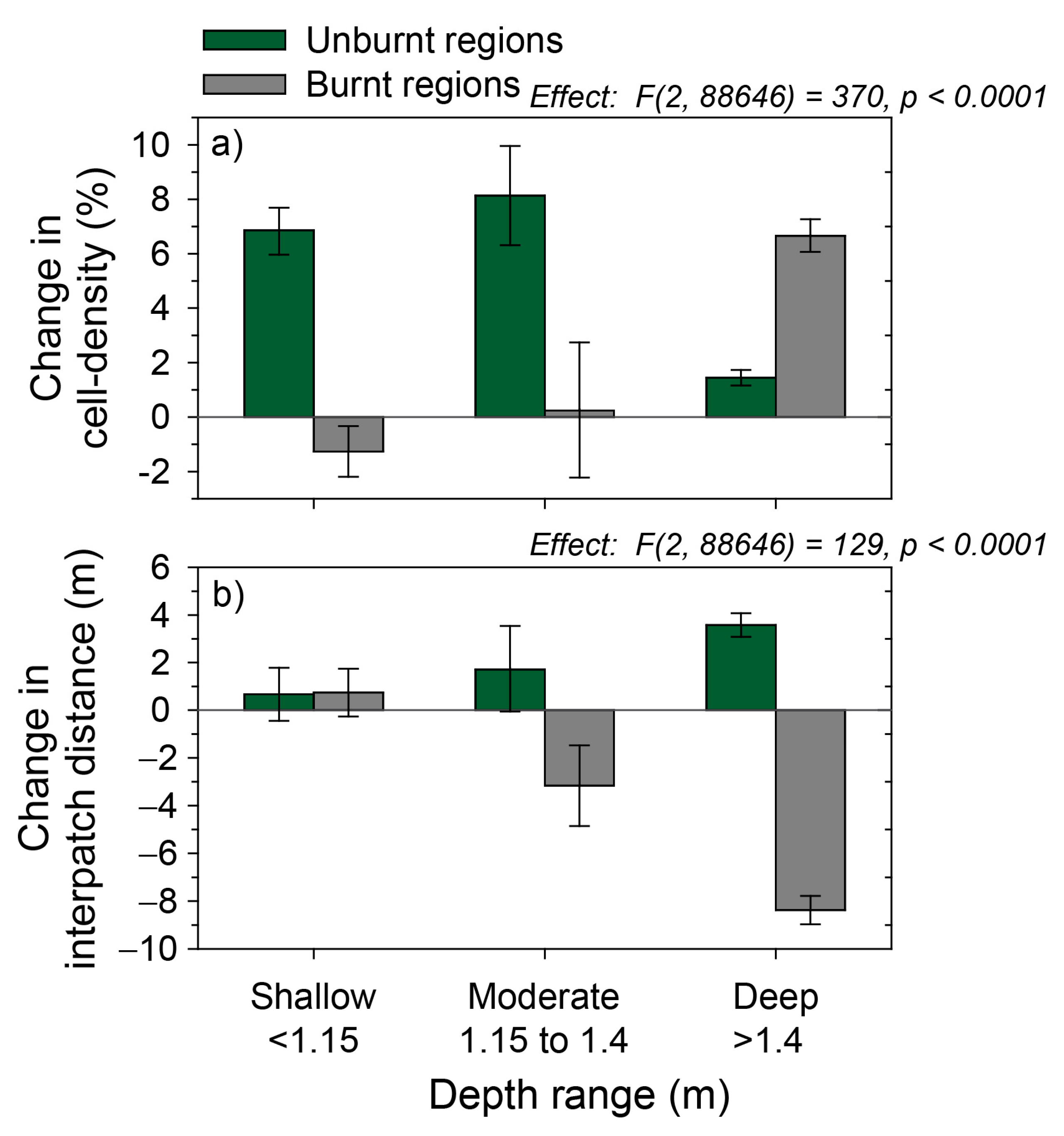 Remotesensing 11 02090 g015