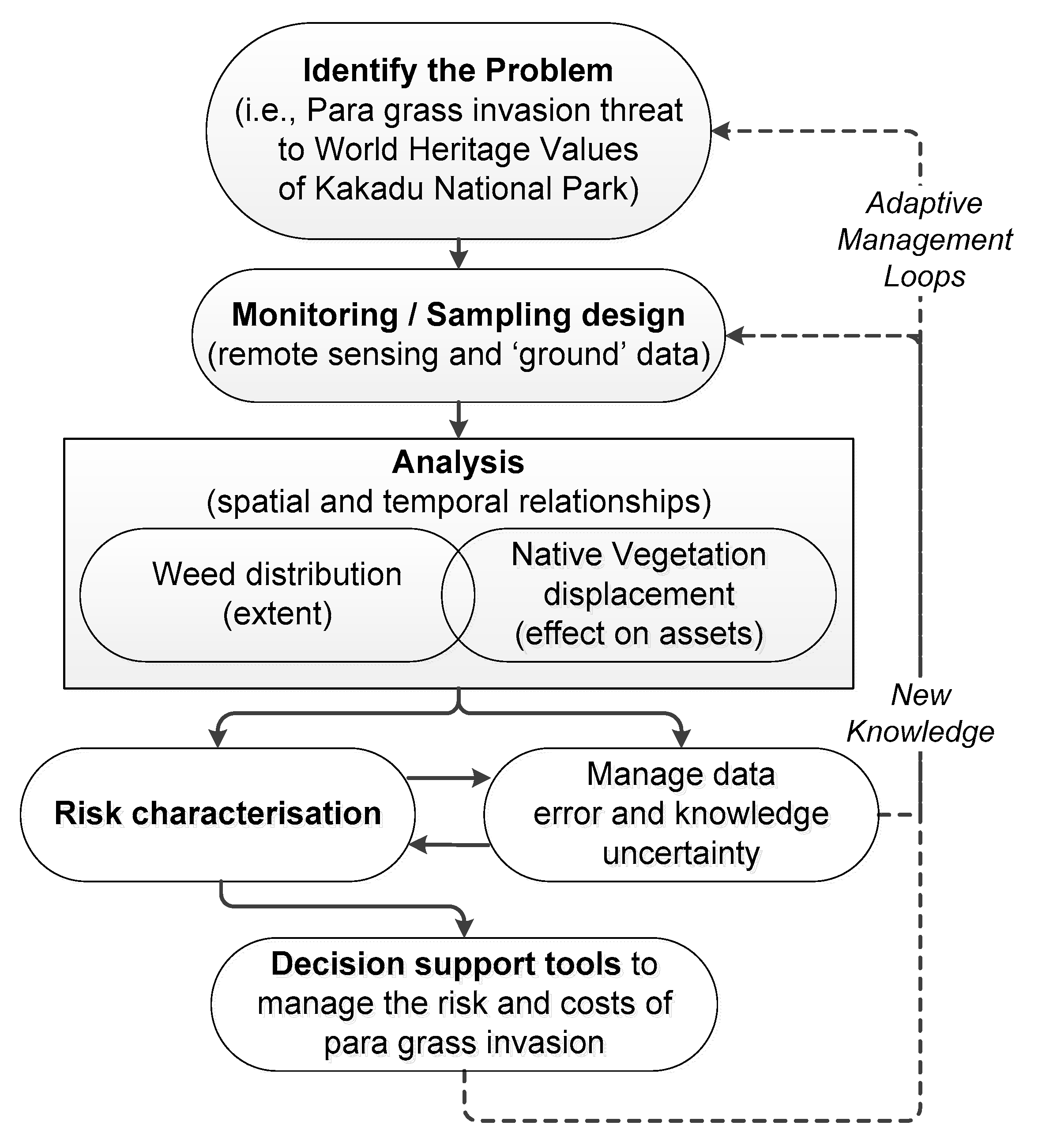 Remotesensing 11 02090 g016