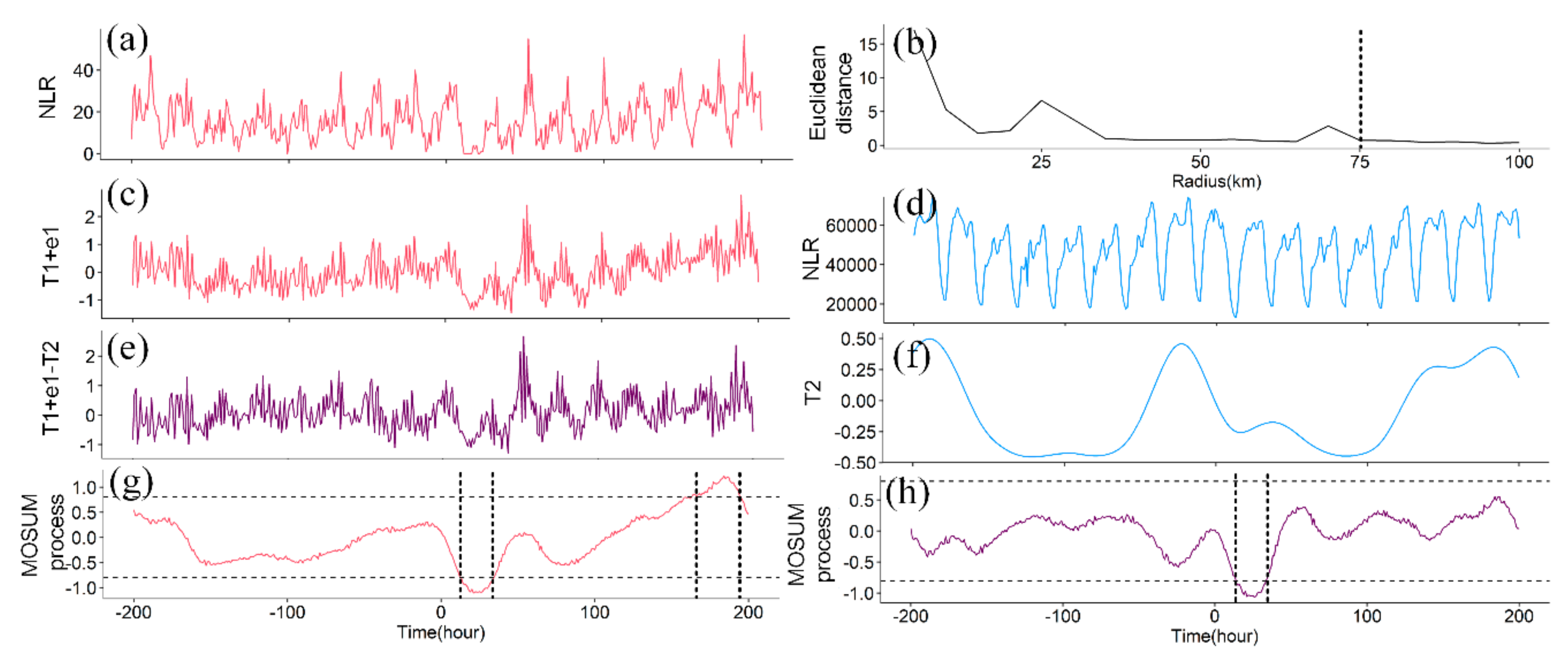 Remotesensing 11 02091 g004 Remotesensing 11 02091 g004