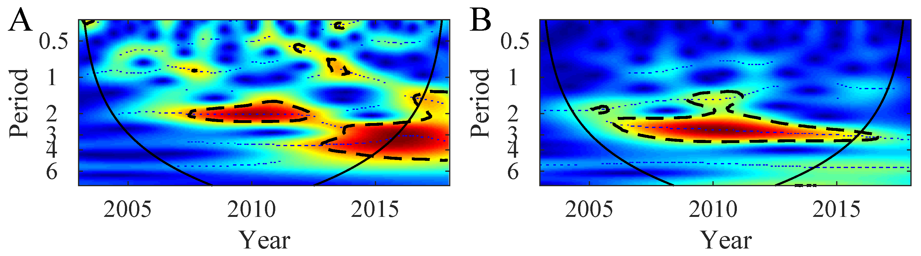 Remotesensing 11 02092 g003