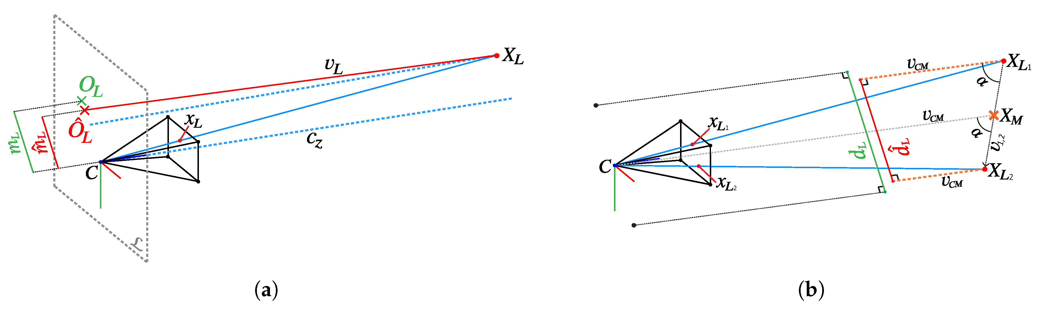 Remotesensing 11 02093 g005