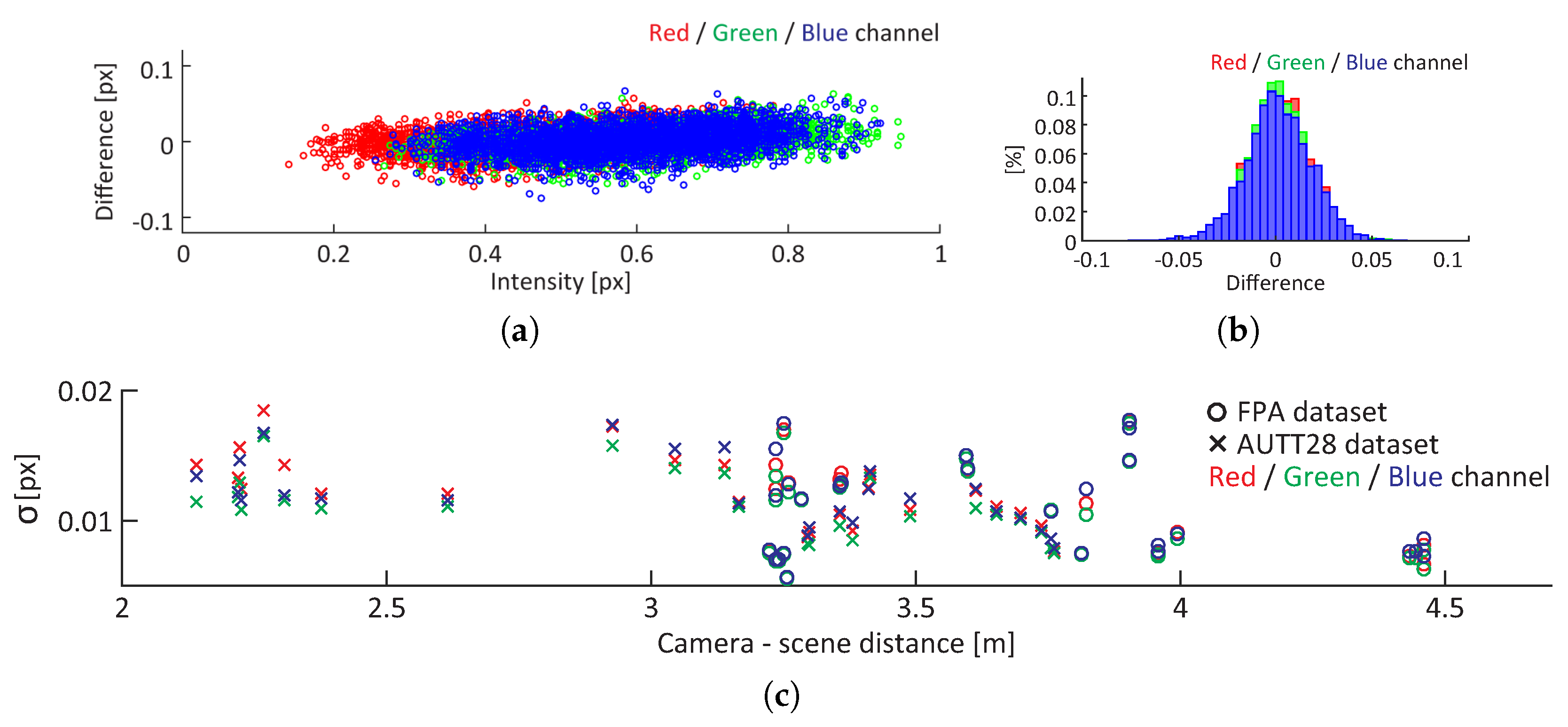 Remotesensing 11 02093 g009