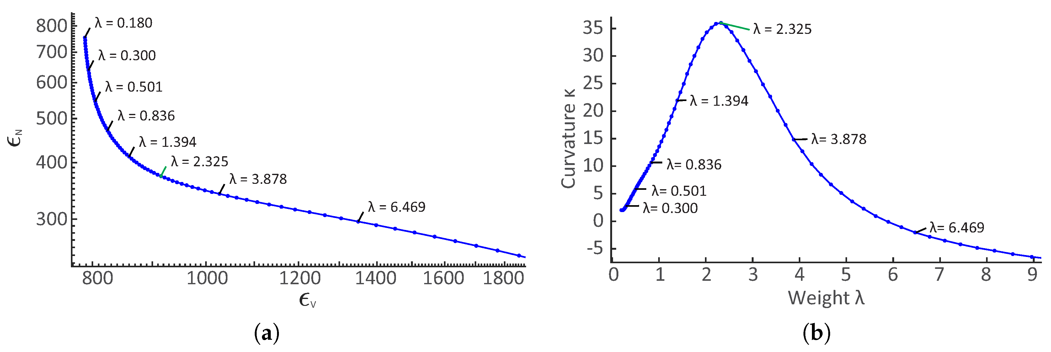 Remotesensing 11 02093 g014