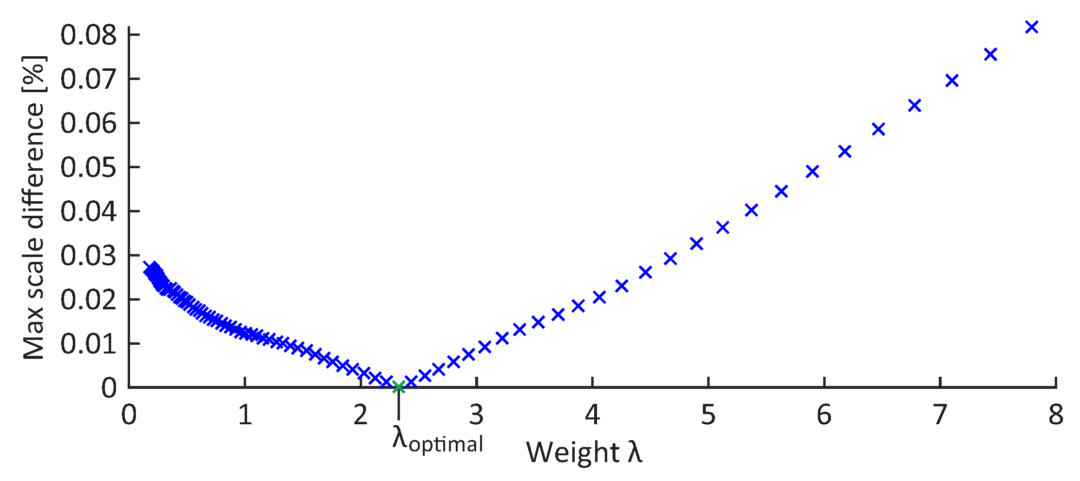 Remotesensing 11 02093 g015