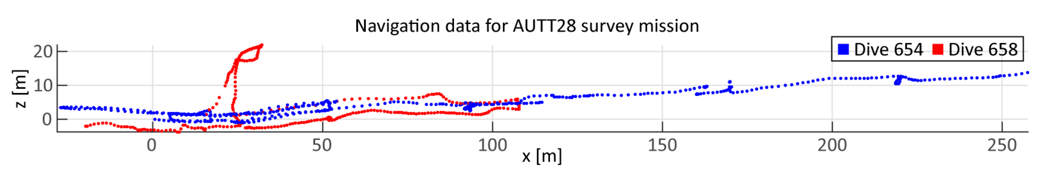 Remotesensing 11 02093 g016