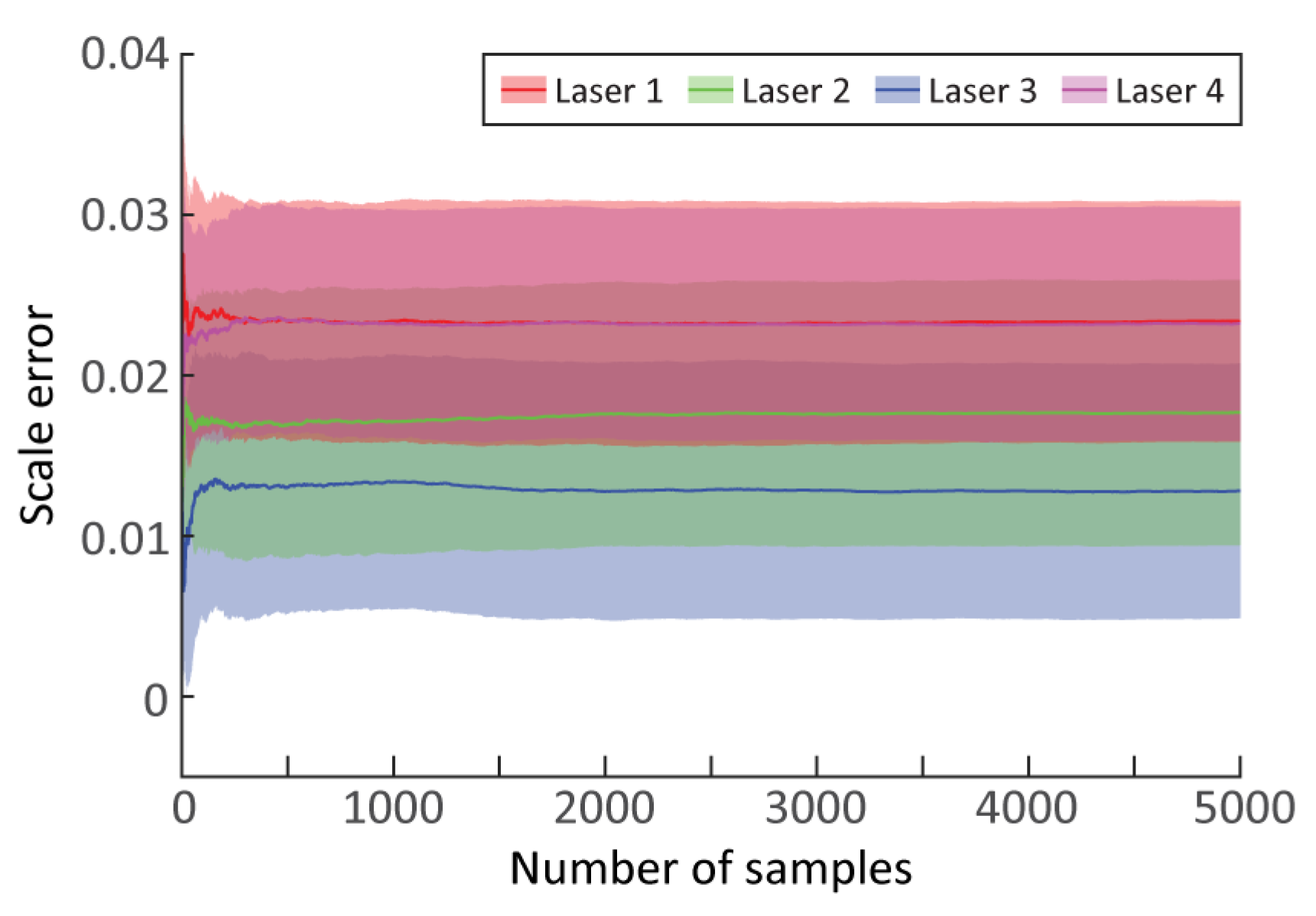 Remotesensing 11 02093 g019