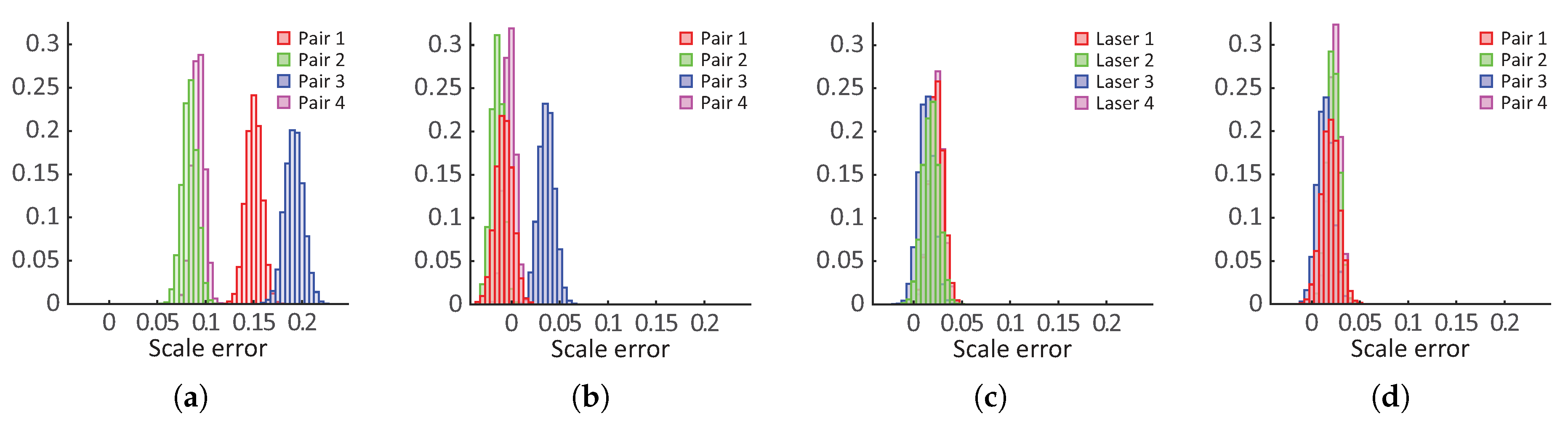 Remotesensing 11 02093 g020